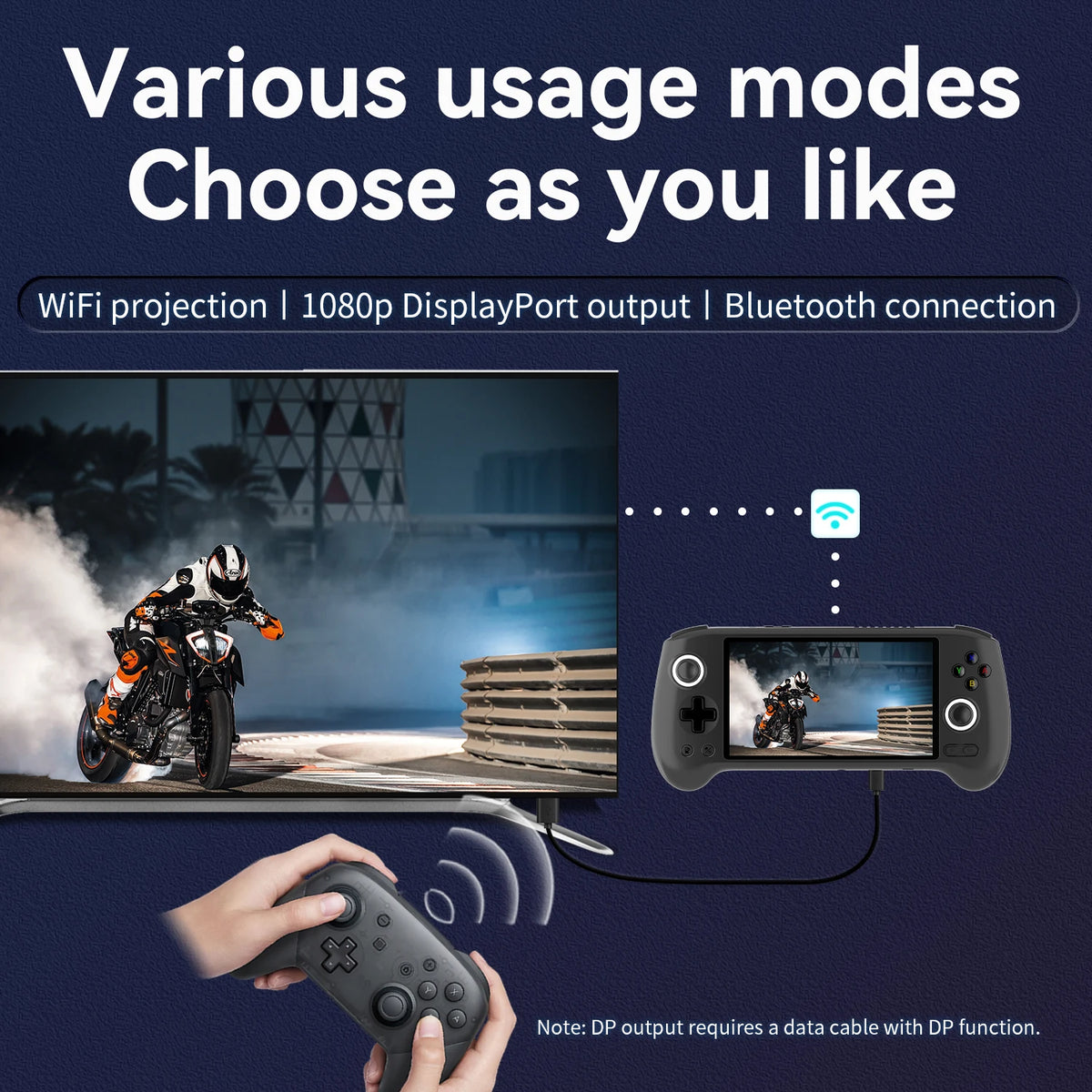 ANBERNIC RG556 handheld game console with 5.48-inch AMOLED display and WIFI Android