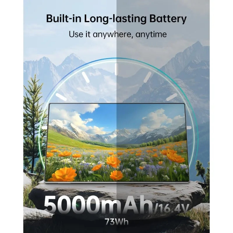 25-inch portable Android TV with touch screen, 8GB RAM, 128GB storage, 1080p display and 5000mAh battery