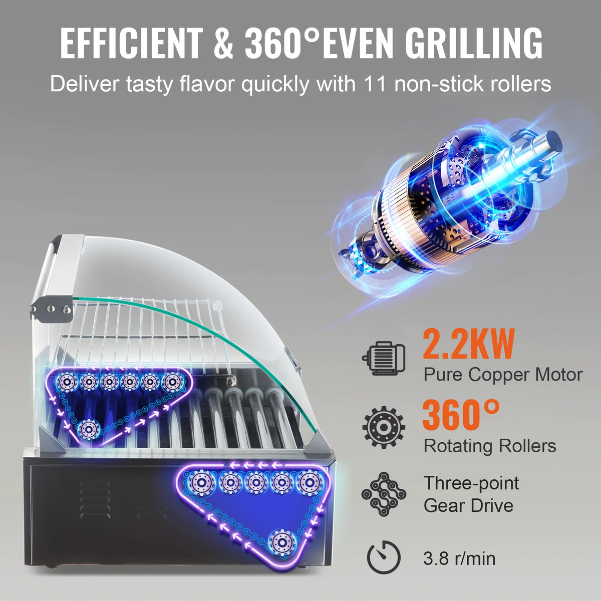 SucceBuy hot dog roller grill by S And B Enterprise with 2.2KW motor and 360° rotating rollers