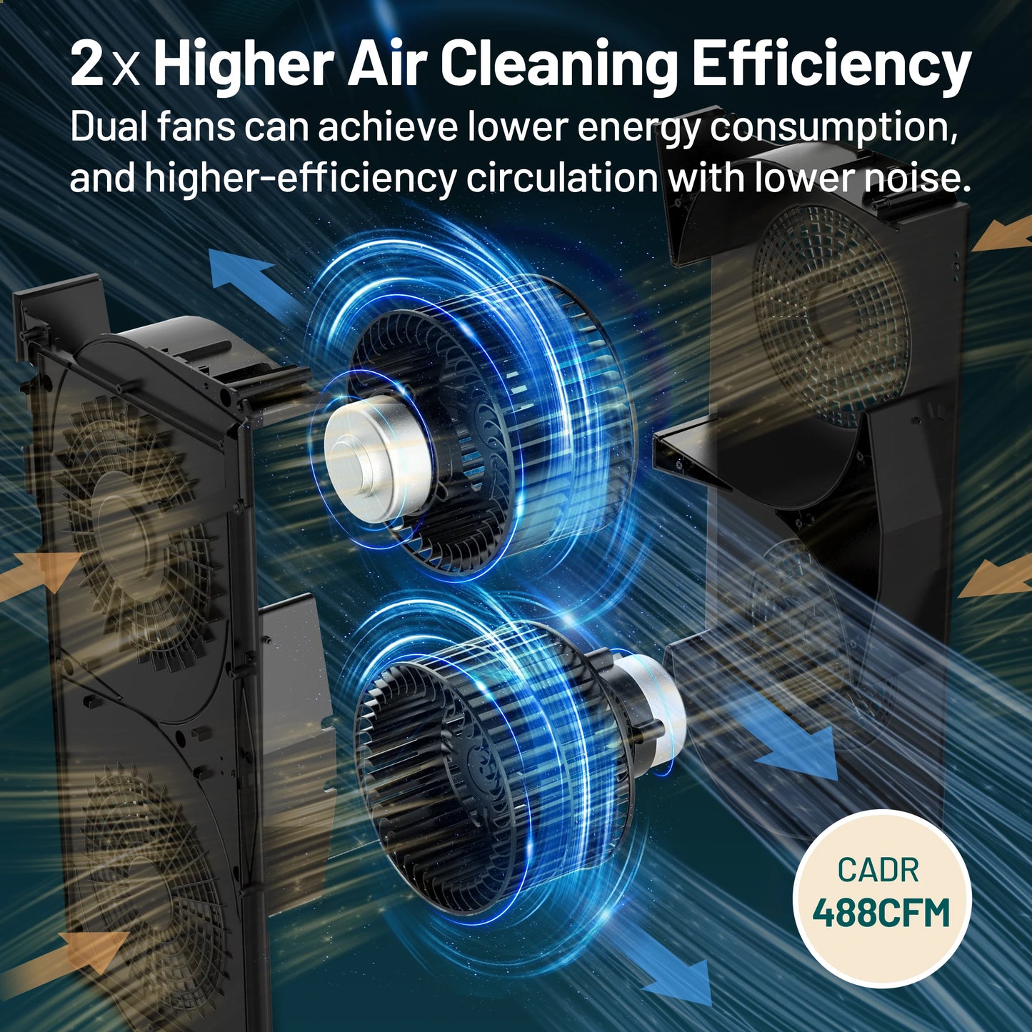 Jafanda Air Purifier Home True HEPA Activated Carbon Filter