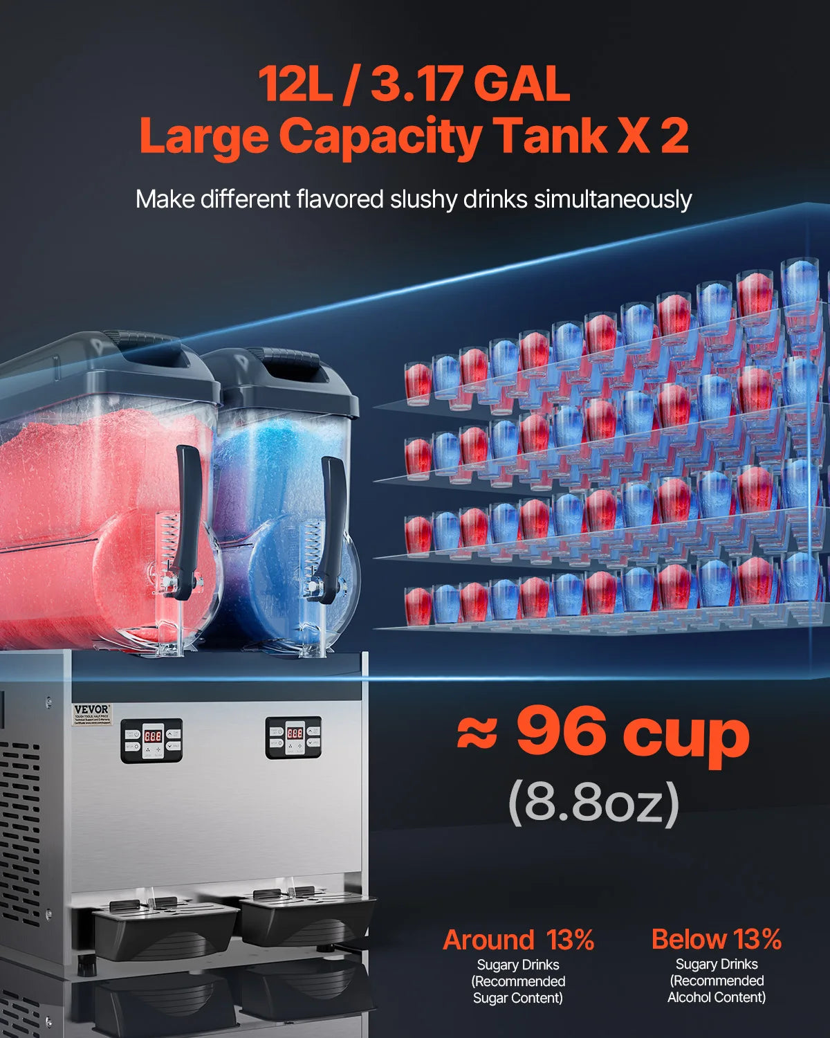 VEVOR SucceBuy Commercial Slushy Machine For Restaurants And Parties by S And B Enterprise