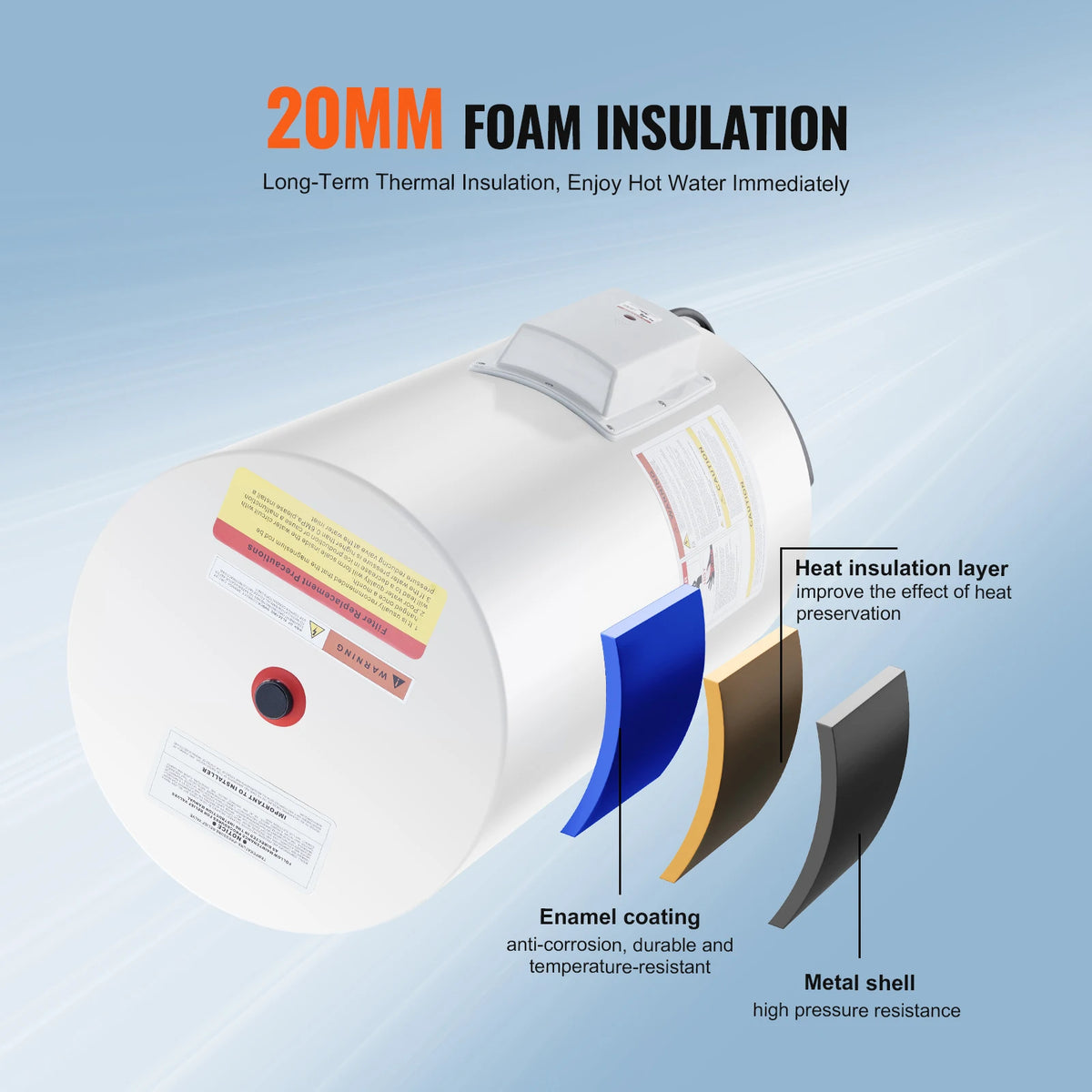 SucceBuy 40/70L electric water heater with LED display and knob control; enamel coating and IPX4 rating.