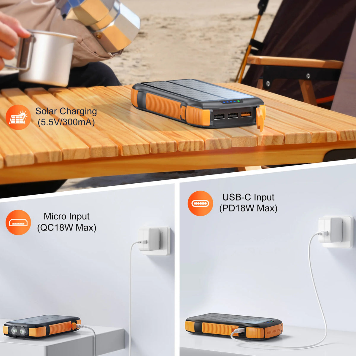 Solar Power Bank 33500mAh With 20W USBC PD Wireless Charging by S And B Enterprise
