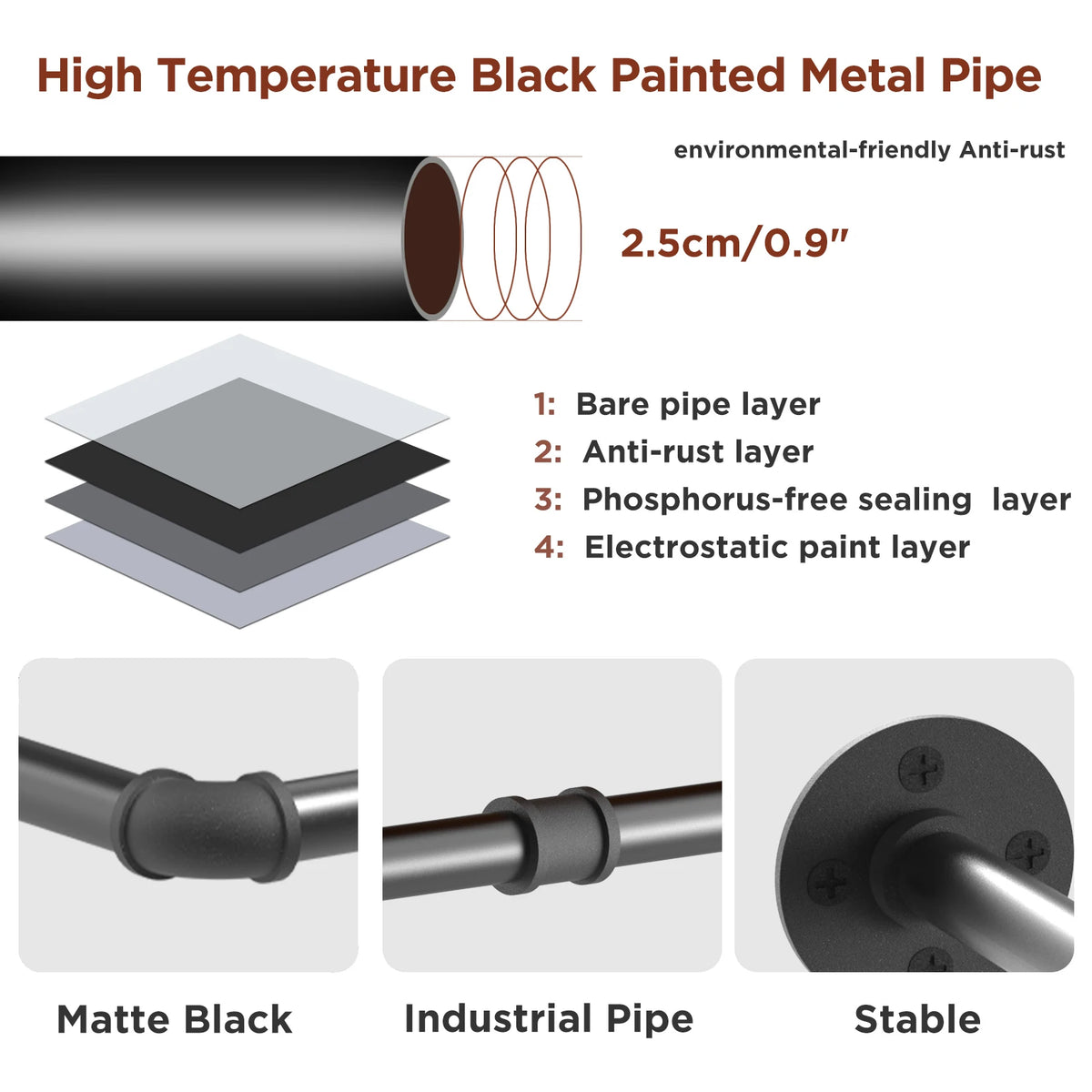 Pack of 2 black-painted metal pipe clothes rails for wall-mounted garment storage by S And B Enterprise