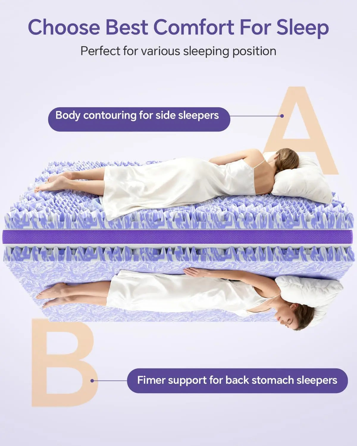 Dual-Layer Memory Foam Mattress Topper With Cooling Gel Pillow Top by S And B Enterprise