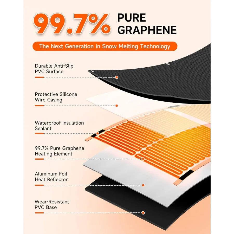Heated snow-melting stair mat, 10x30 in, graphene 2.0 heating element, outdoor connectable; S And B Enterprise.