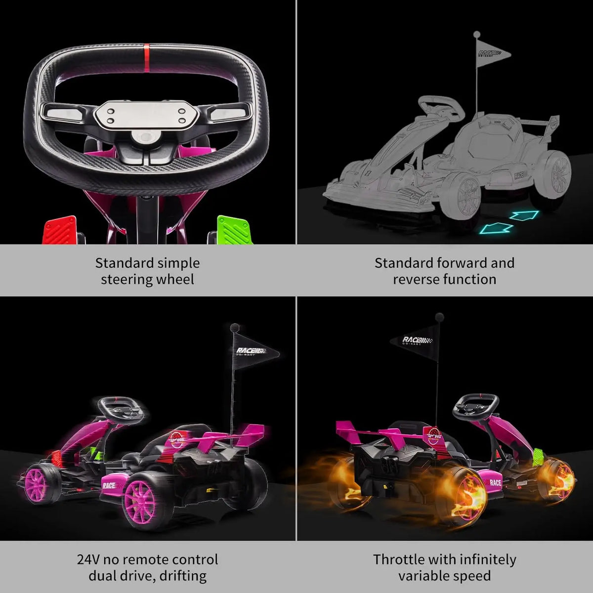 HiMISSE 24V Electric Ride On Car For Kids Drift Kart by S And B Enterprise