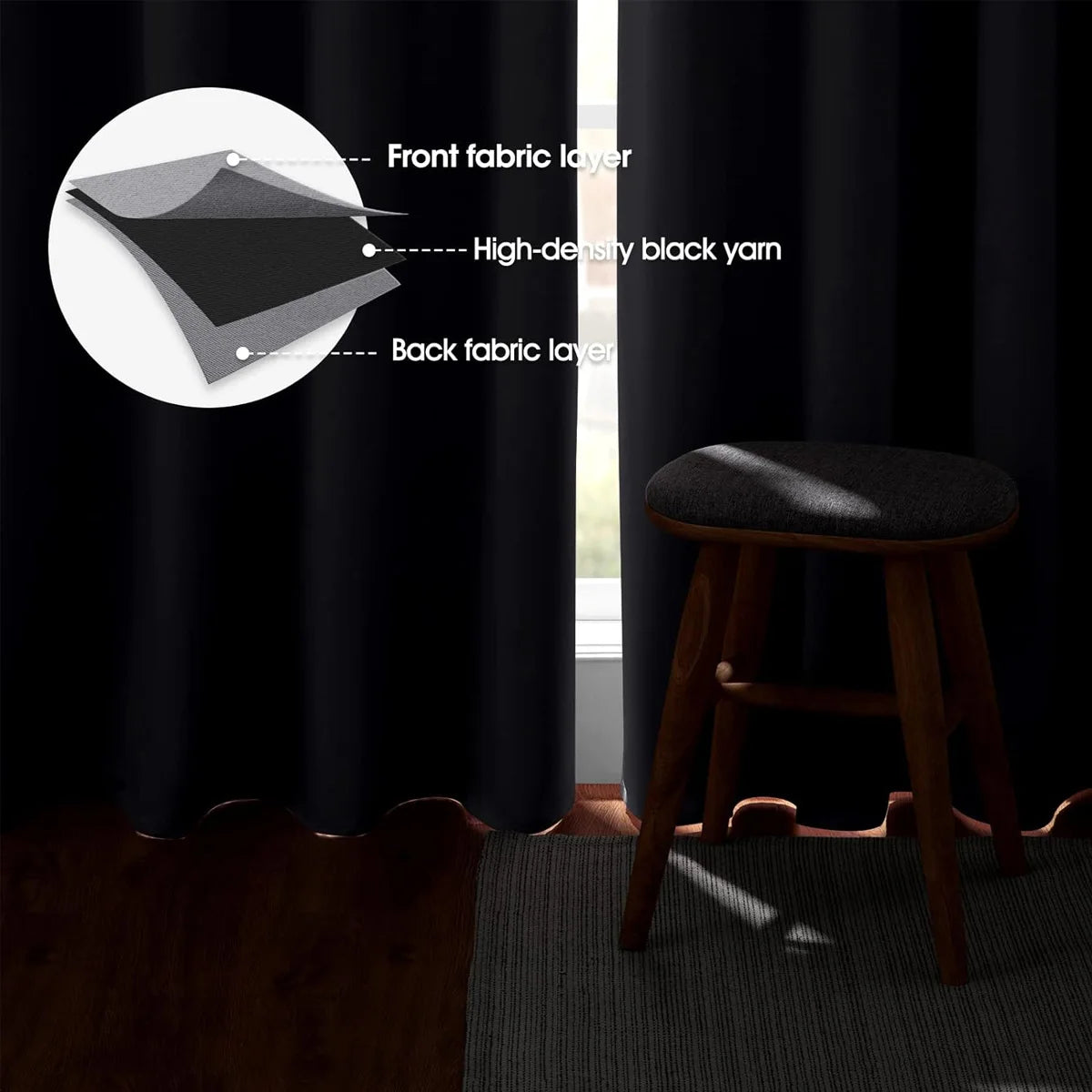 NONECN Blackout Curtains 4 Pack Heat Insulated Grommet For Bedroom Living Room by S And B Enterprise