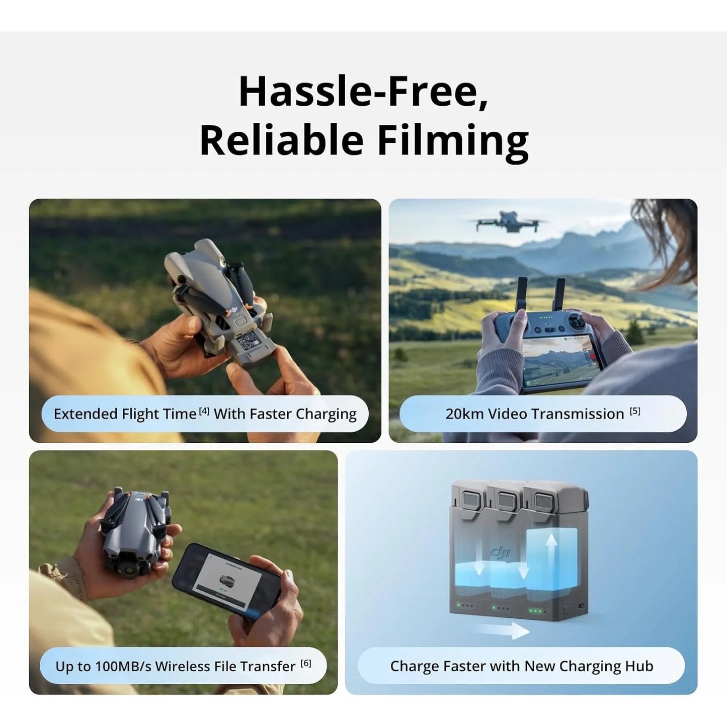 DJI Mini 5 Pro drone bundle with 1-inch CMOS camera, under 249g, omnidirectional sensing, by S And B Enterprise