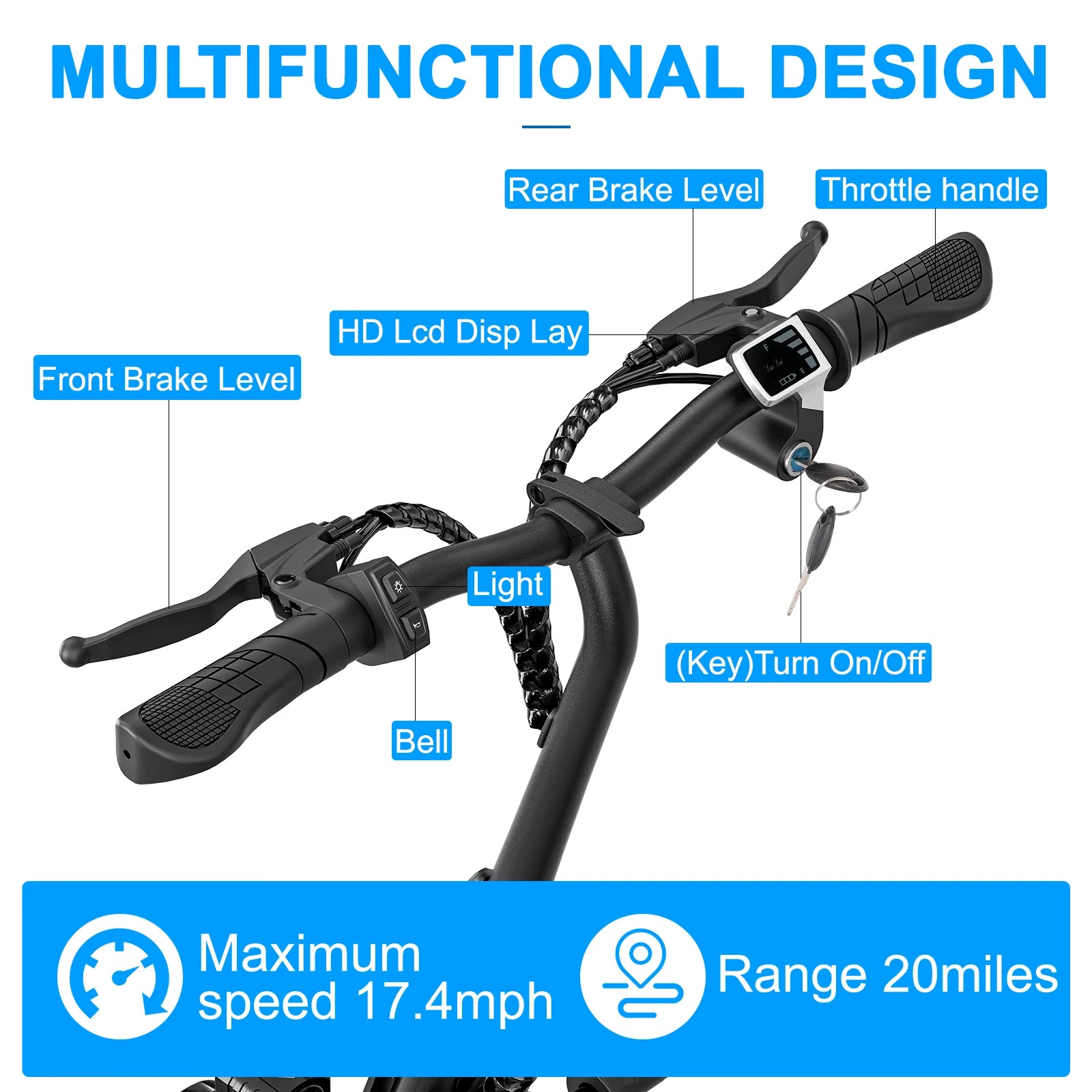 Electric Scooter with Seat for Adult by S And B Enterprise, 36V 500W, 20 Mile Range, 17.4 mph