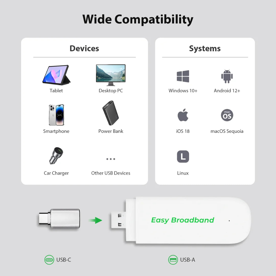EIOTCLUB USB 4G LTE Modem With 1GB SIM Card Hotspot