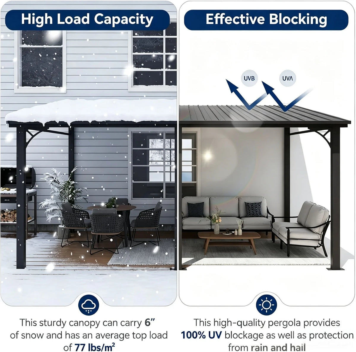 Nordivale 10x14 wall-mounted pergola gazebo with dark galvanized steel roof; patio shelter in snow and sun.