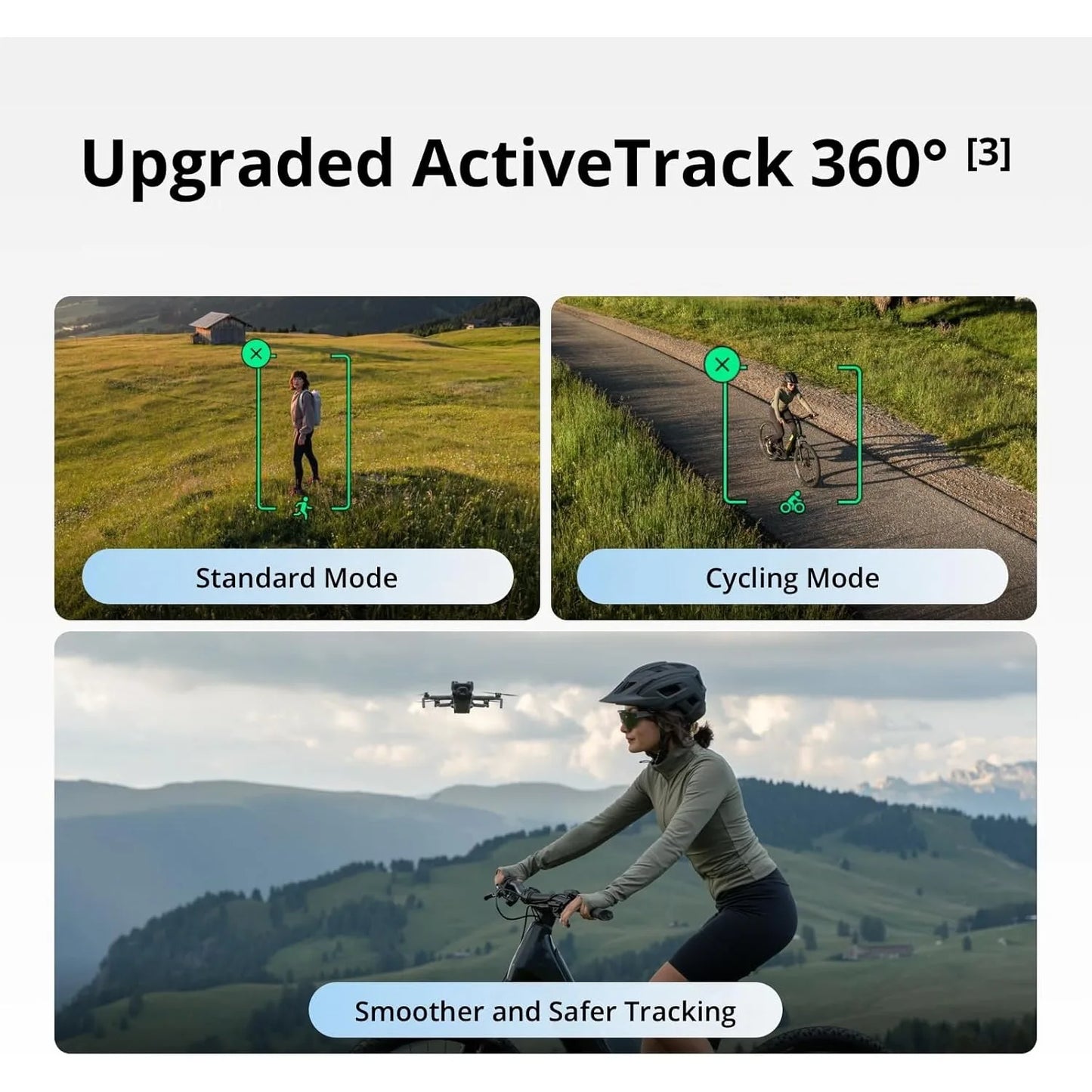 DJI Mini 5 Pro drone bundle by S And B Enterprise; 360° ActiveTrack with standard and cycling modes, flying options