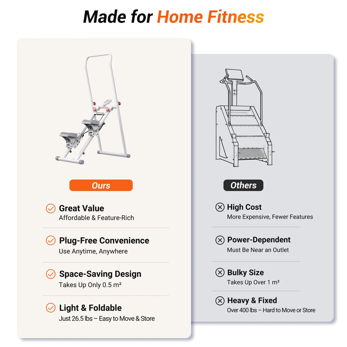 MERACH white stair stepper for home gym, compact folding climber with adjustable handlebar and pedals.