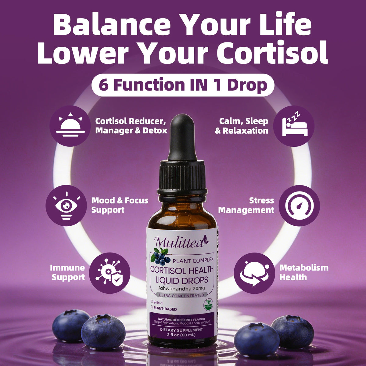 Mulittea Plant Complex Cortisol Health Liquid Drops bottle with dropper, amber glass, blueberries around base