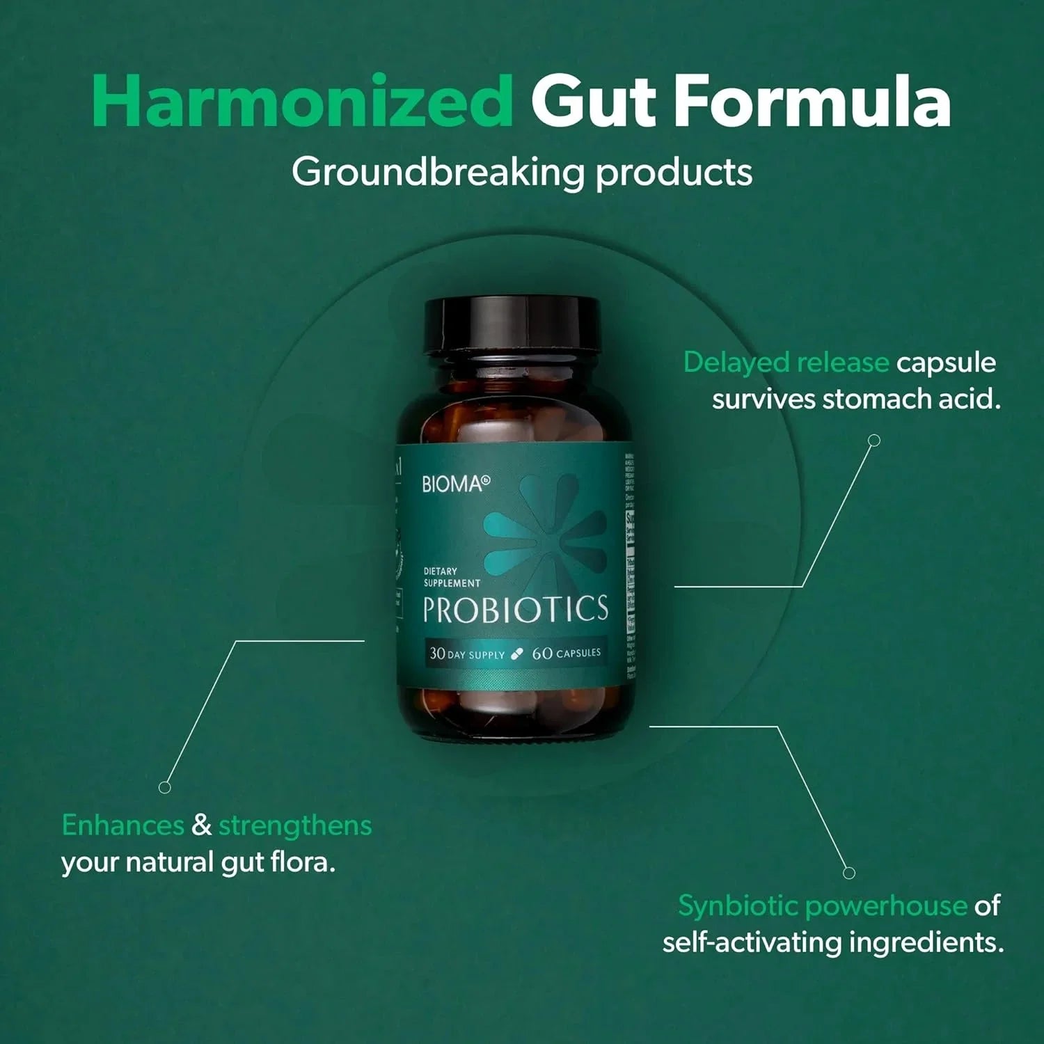 Soomiig Probiotic Prebiotic Postbiotic Digestive Balance Supplement Vegan by S And B Enterprise