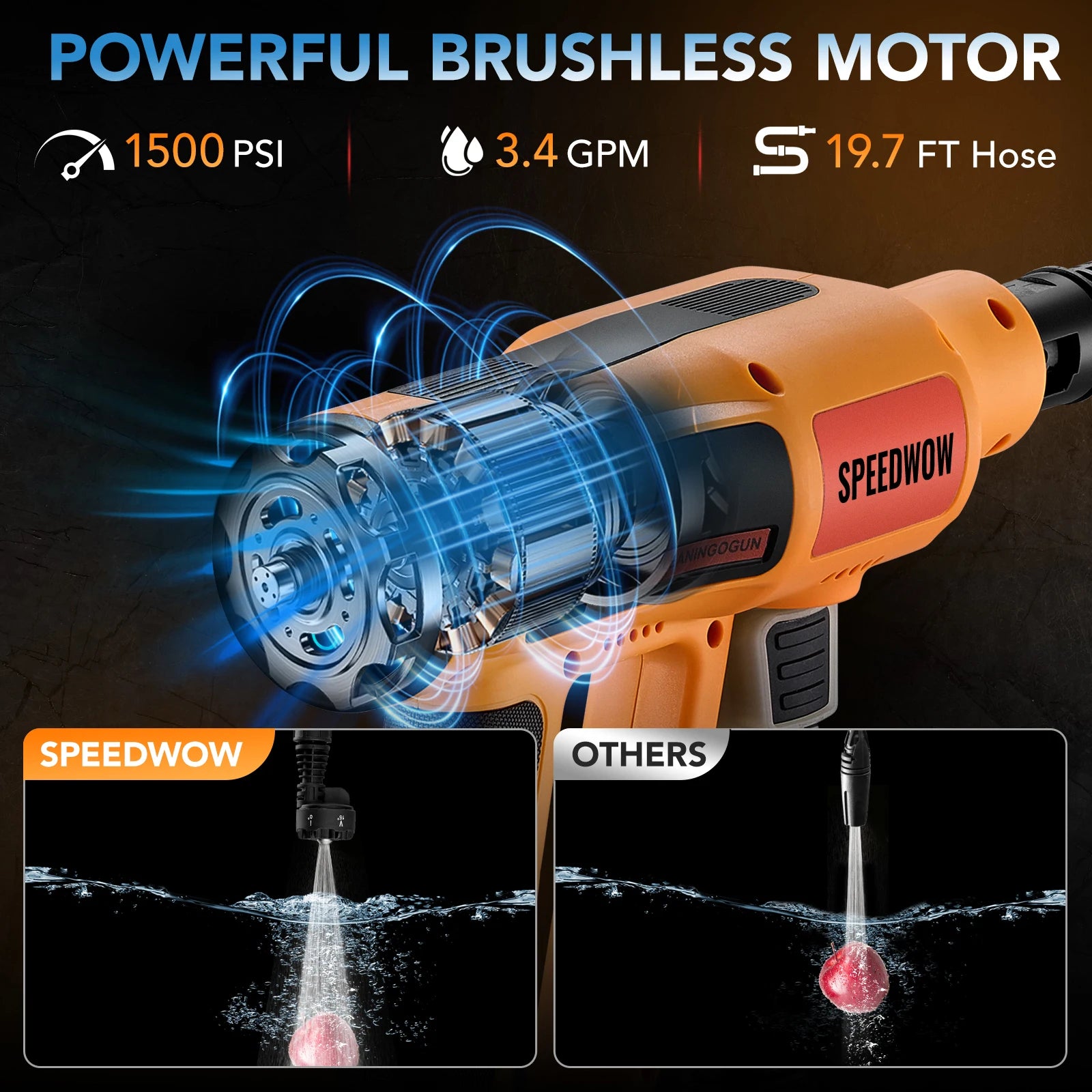 SPEEDWOW cordless portable pressure washer with brushless motor and orange body
