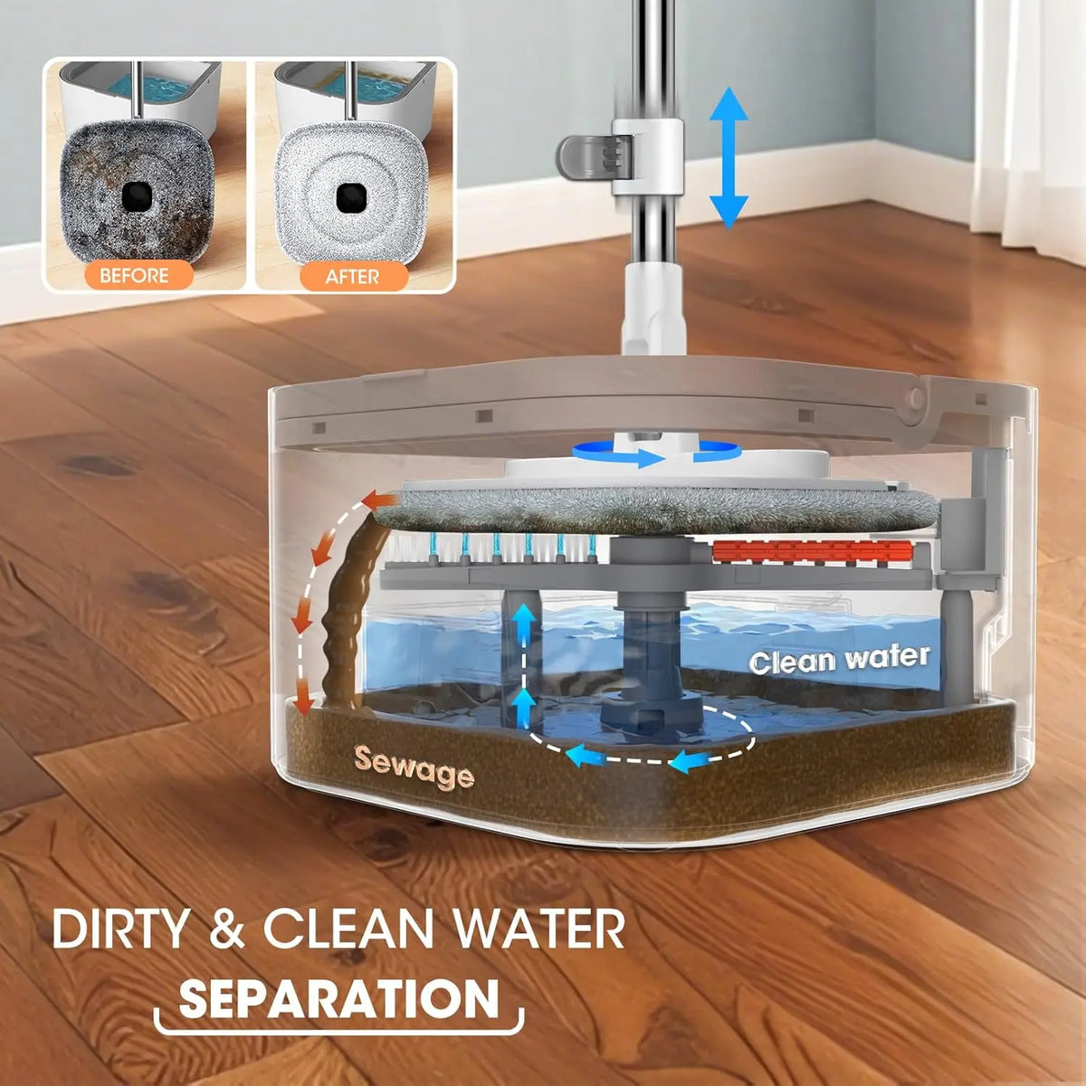 Round flat mop bucket by S And B Enterprise with adjustable handle and spin mop for dirty/clean water separation