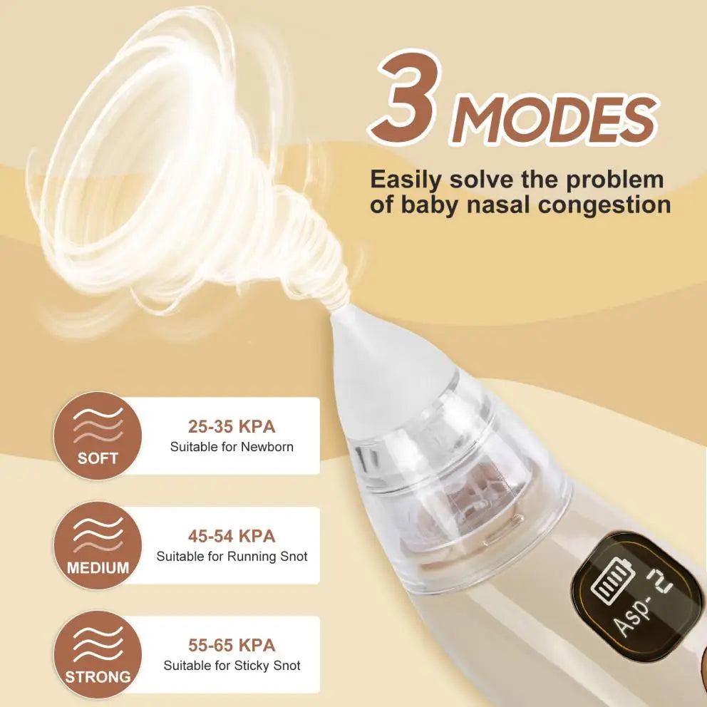 Hansqui Electric Baby Nose Vacuum Nasal Aspirator With 3 Nozzles