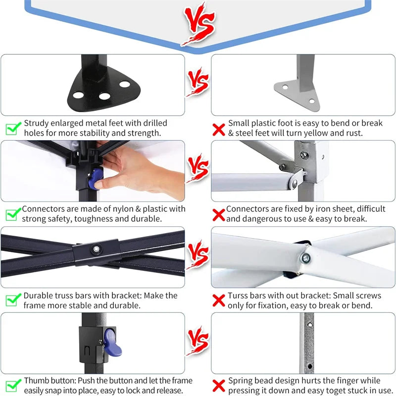 10x10ft pop-up canopy frame by S And B Enterprise; frame comparison: metal vs plastic feet, nylon vs iron connectors, bracketed vs non-bracket tubes