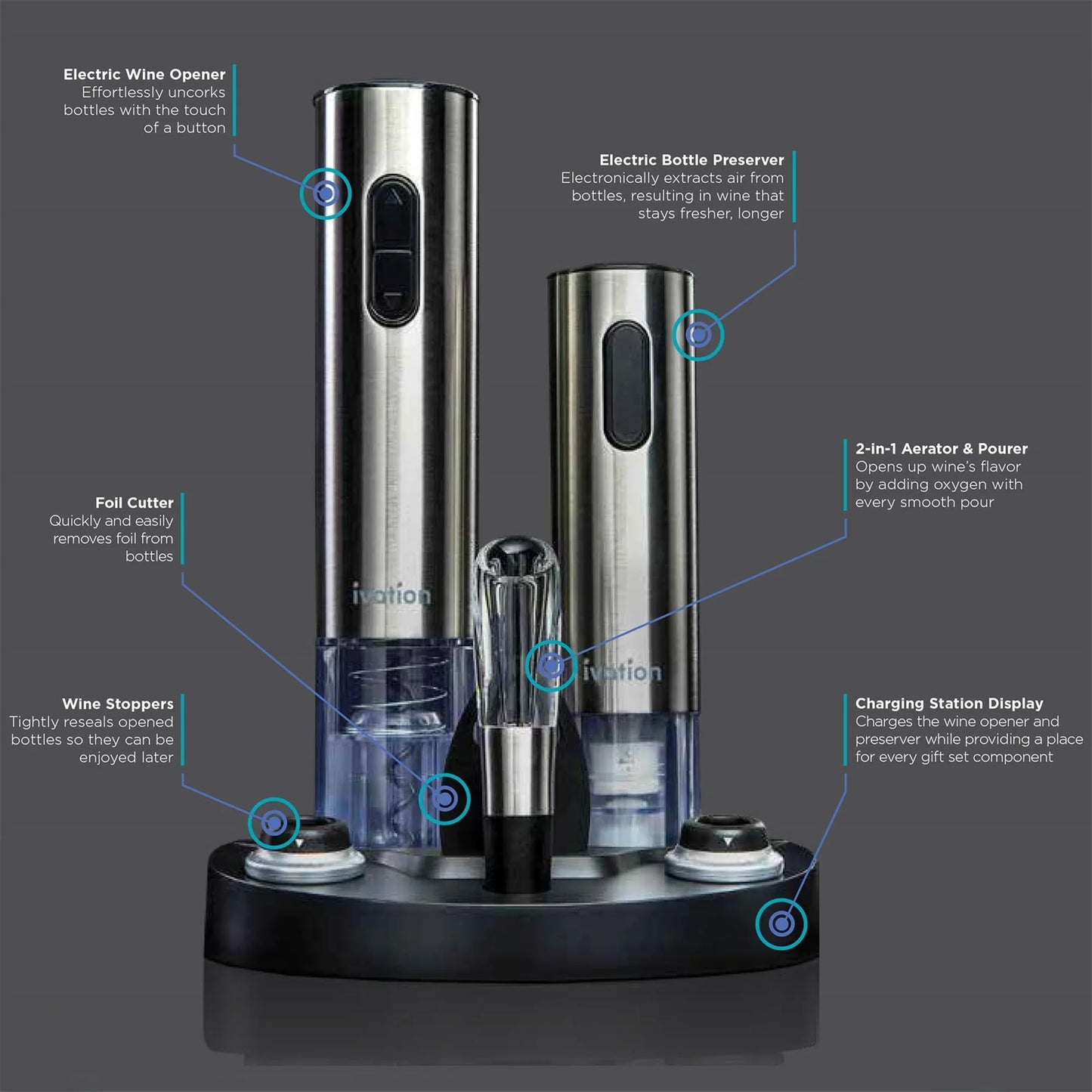 IVATION 7-Piece Wine Gift Set With Electric Opener And Aerator