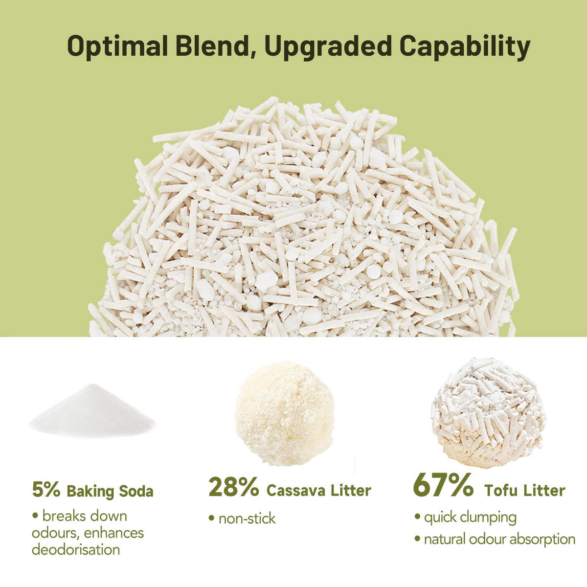 Ezskuup Cassava Tofu Cat Litter, non-stick ultra-clumping, plant-based 4kg pack