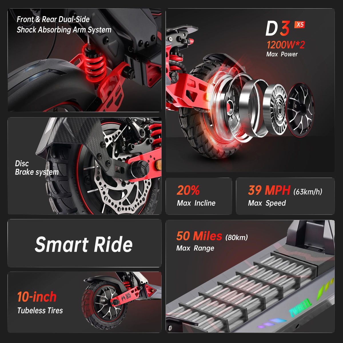 ZWHEEL D3 Dual Motors Electric Scooter 2400W All-wheel Drive Max Speed 39 MPH Max Range 50 Miles 960Wh Battery 1000 Cycles Bluetooth Locking and Unlocking Anti-theft Protection TUYA Smart APP 10''Off-Road Tires Low Noise Perf