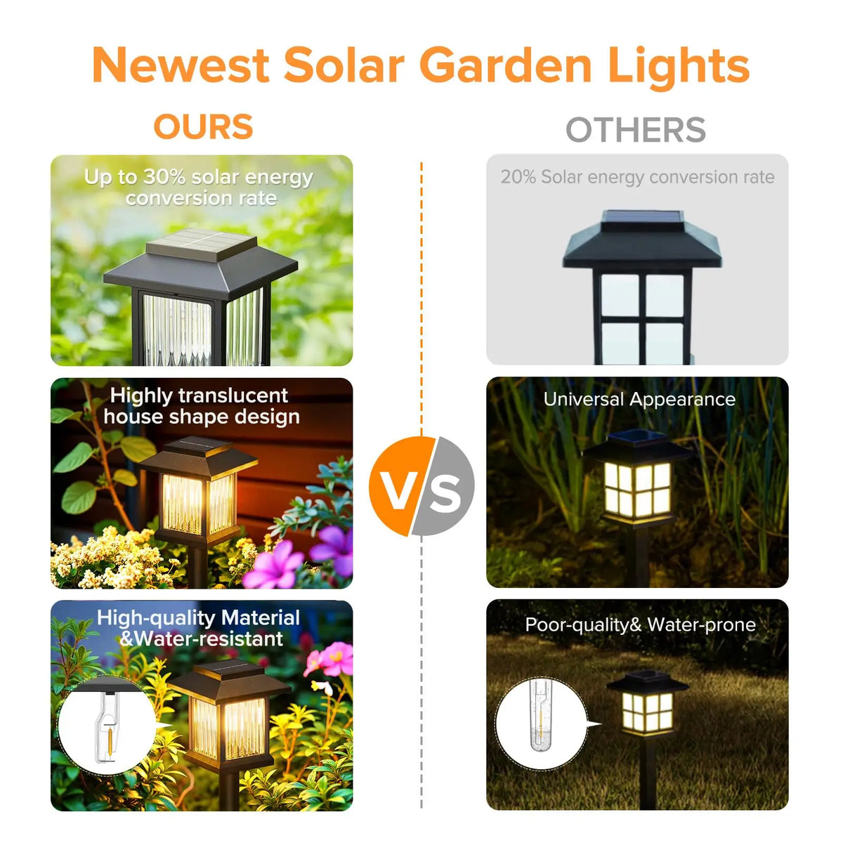 Solar Pathway Light outdoor lamp by S And B Enterprise, black metal lantern with translucent glass panels