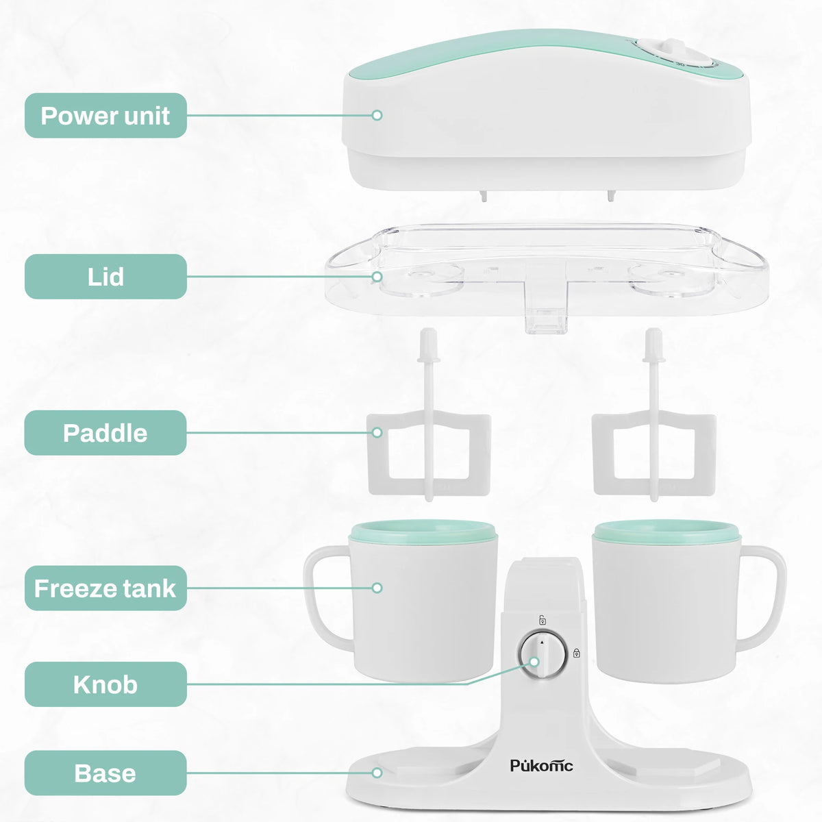 Sumetas Ice Cream Maker & Popsicle Maker, dual-cup design, white with mint lid, by S And B Enterprise
