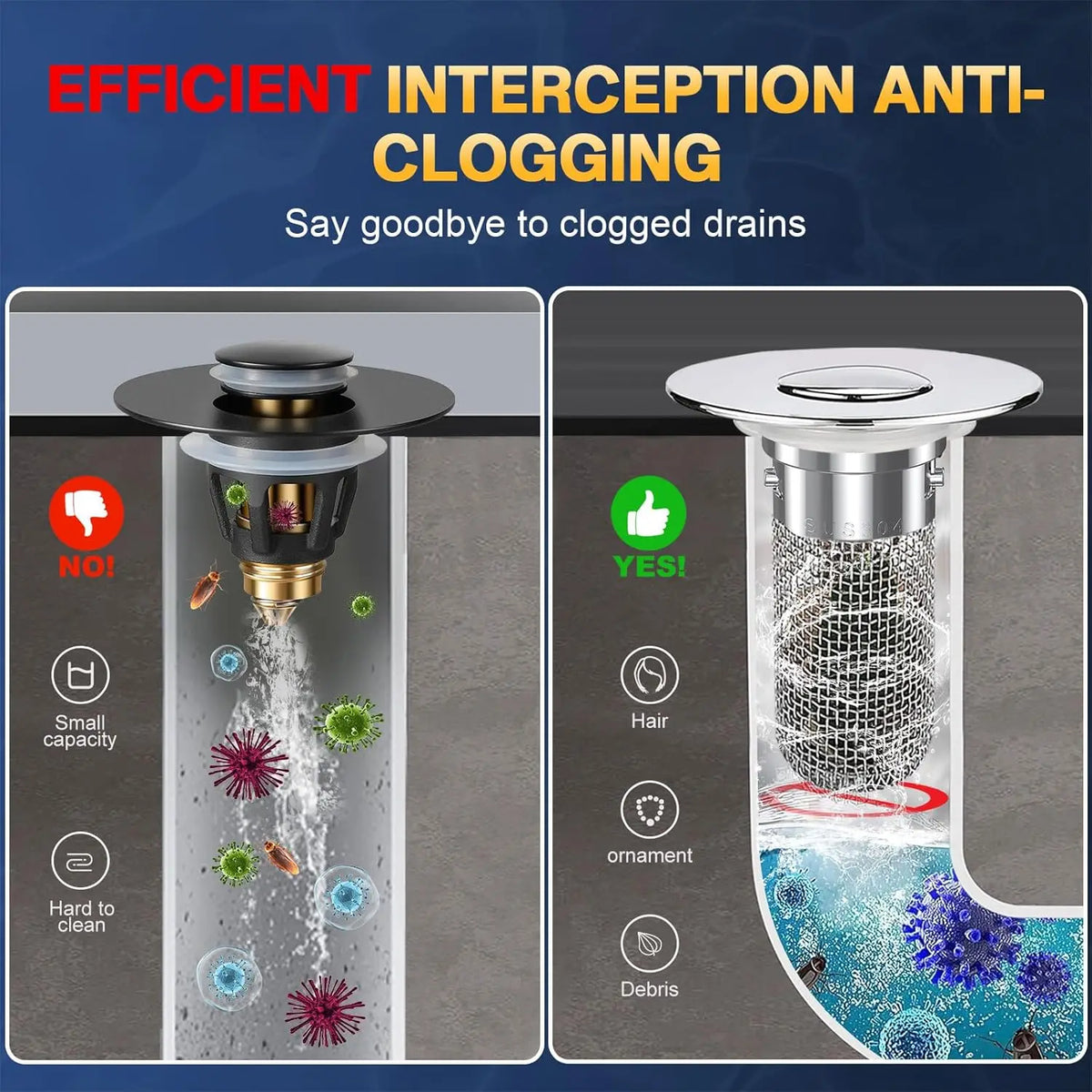 Bathroom sink drain strainer with pop-up stainless steel hair catcher and stopper; two-panel clean vs clogged comparison