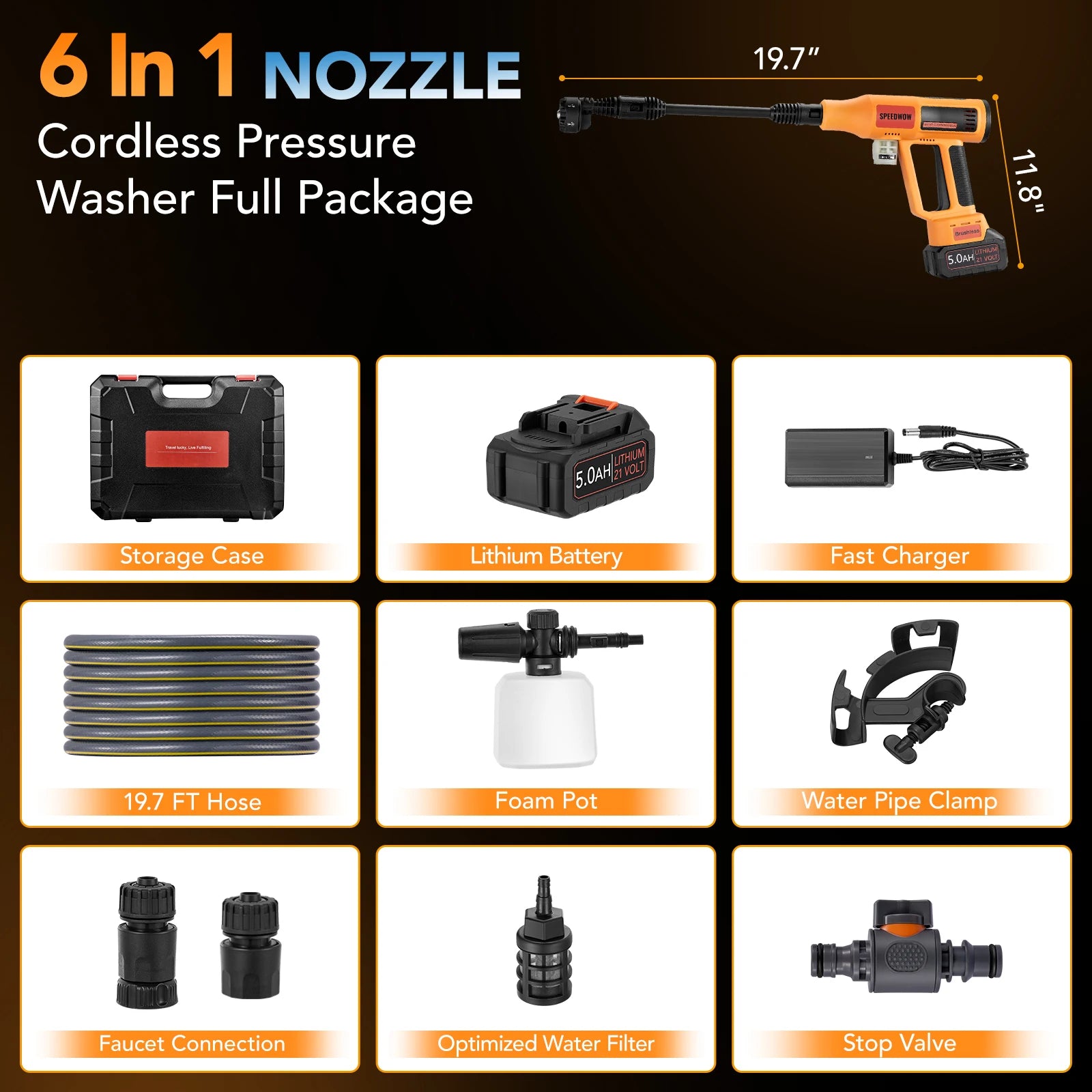 Portable cordless pressure washer by Speedwow with 6-in-1 nozzle; 9-accessory kit incl battery, charger, case, hose