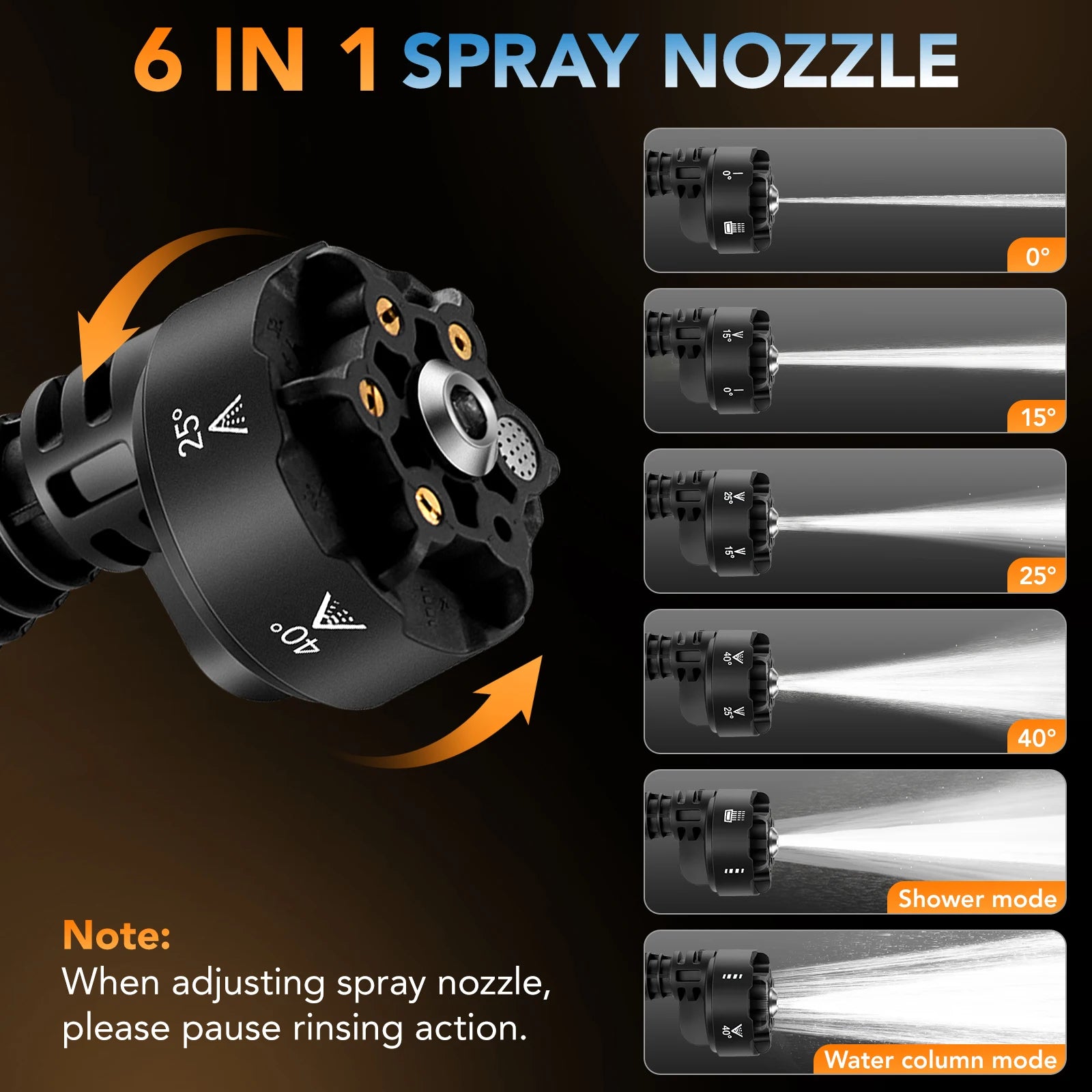 S And B Enterprise portable cordless pressure washer with 6-in-1 adjustable nozzle, 1060 PSI for car cleaning