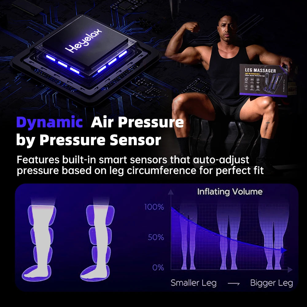 Leg Compression Massager For Circulation And Pain Relief Air Boots by S And B Enterprise