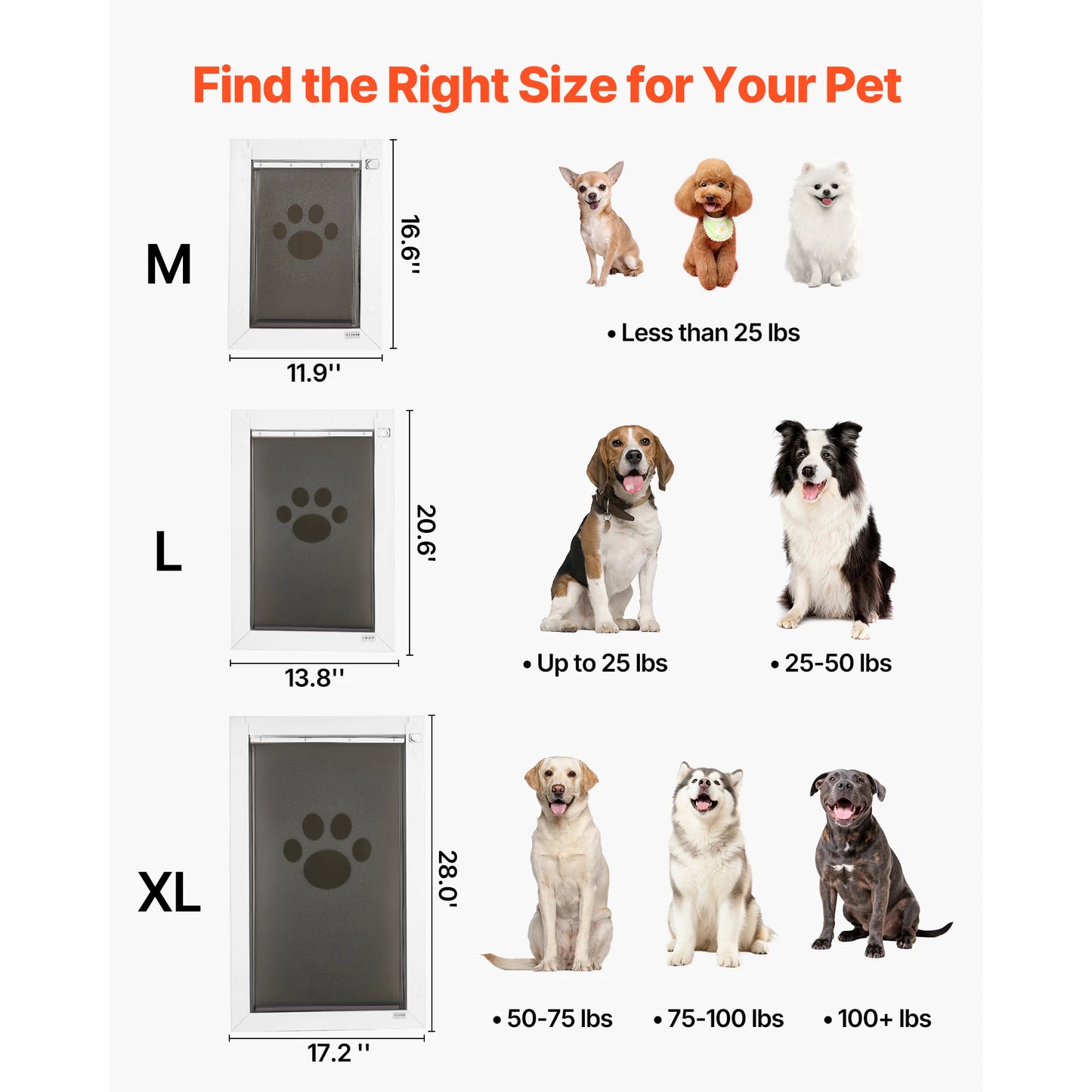 SucceBuy Pet Door With Magnetic Flaps And Metal Frame Weatherproof