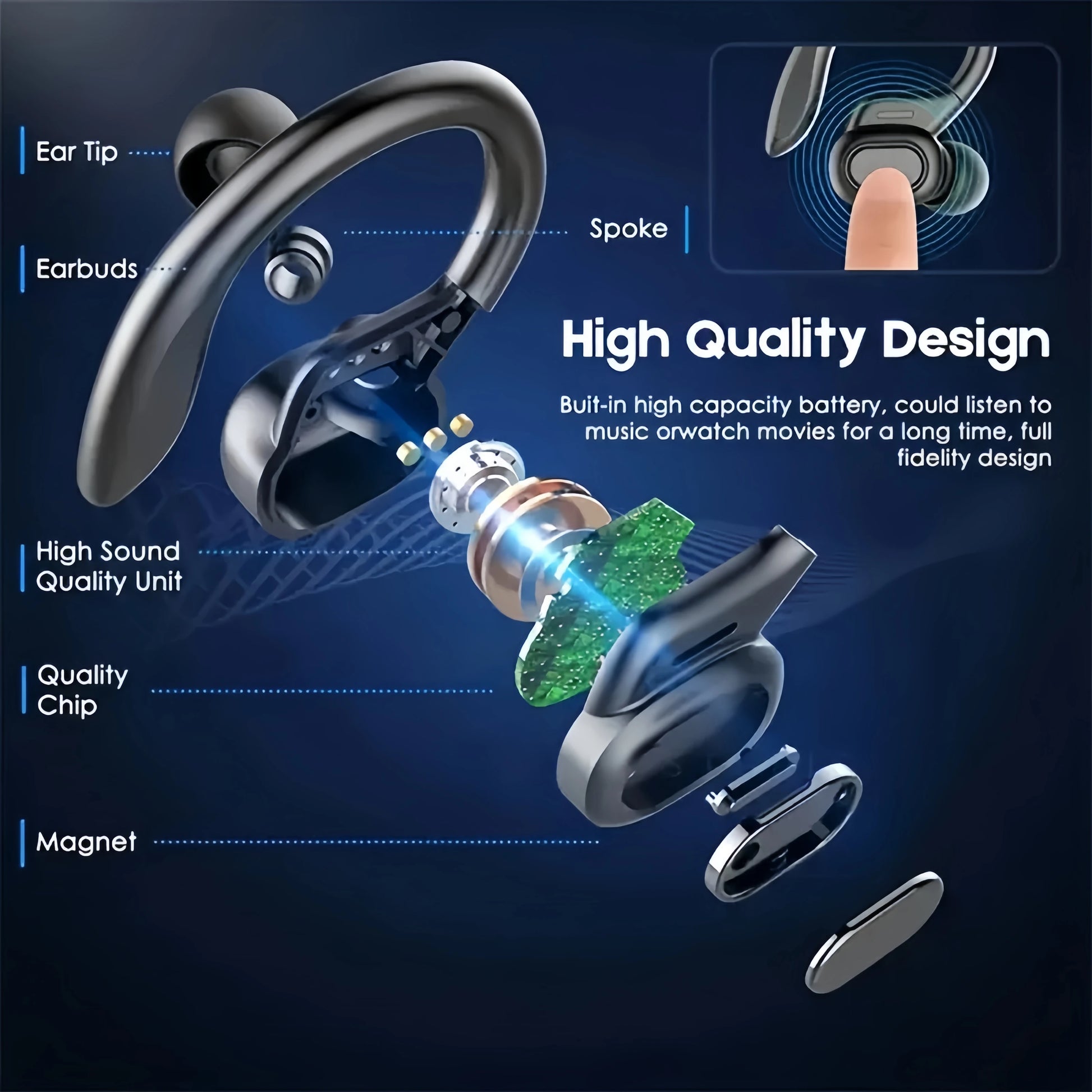 True Wireless Earbuds, Tws Headphones with Microphone, Sports Ear Clip Headphones, Stereo In-Ear Headphones with Led Display by S And B Enterprise