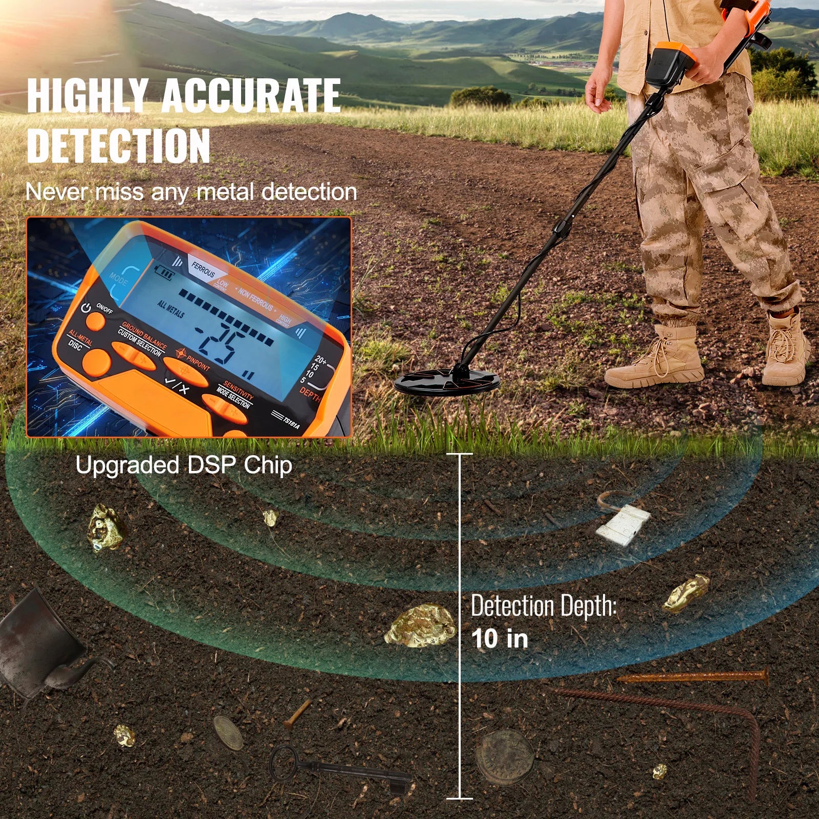 SucceBuy Metal Detector For Adults And Kids With LCD Display by S And B Enterprise