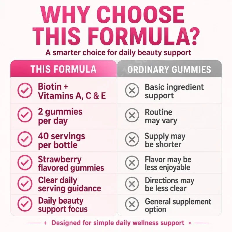 Hair Skin Nails Gummies with Biotin 2500 Mcg Vitamins A C E Strawberry Flavored Daily Beauty Support 80 Gummies by S And B Enterprise