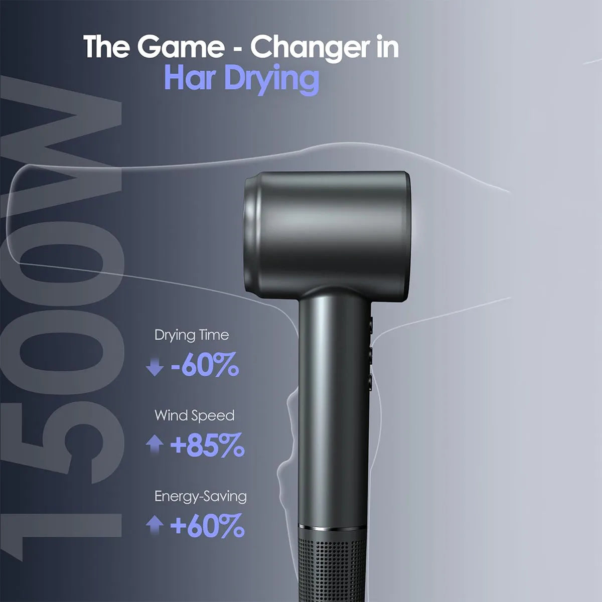 Totmizby High Speed Hair Dryer Brushless 1600W with Negative Ions