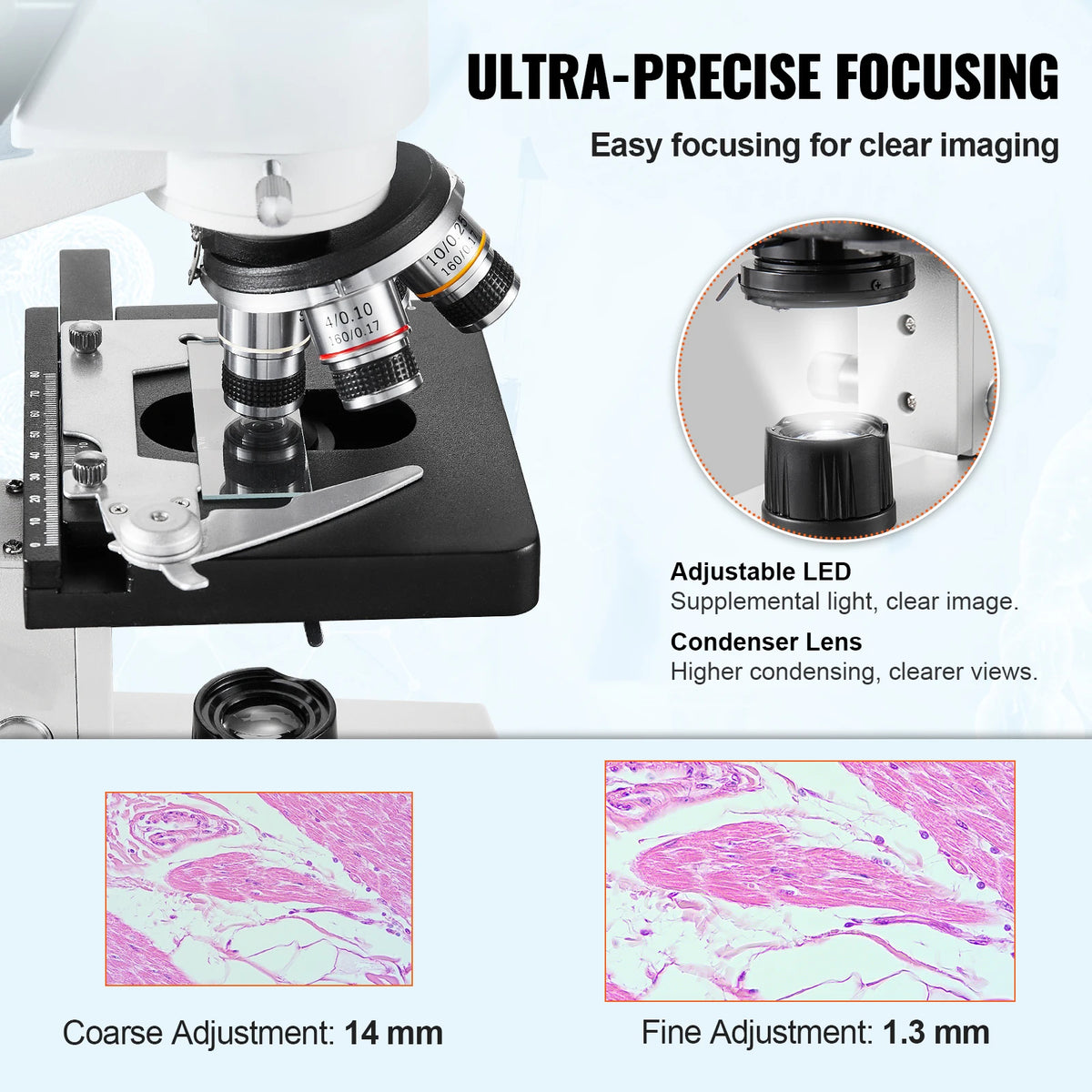 SucceBuy compound trinocular microscope with LED illumination and 40X-2500X/40X-5000X magnification