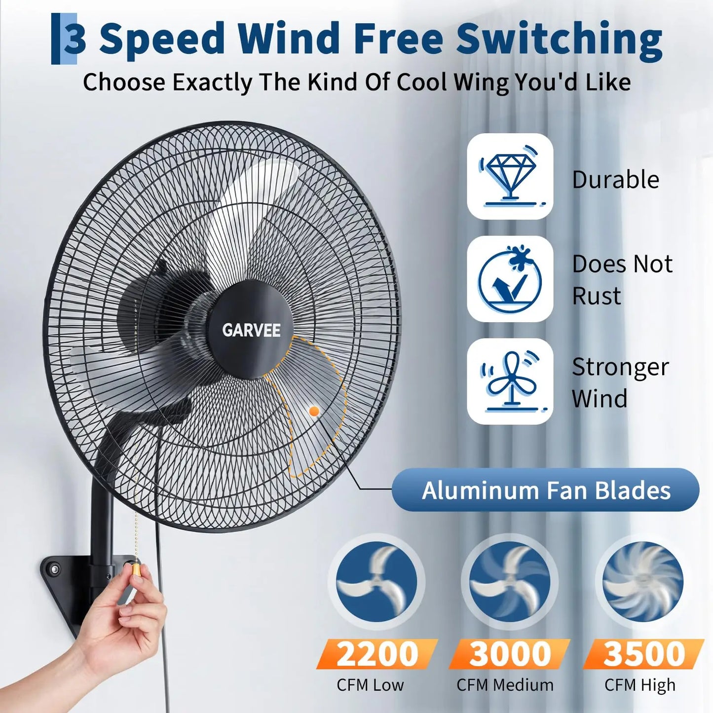 MeterMall High Velocity Oscillating Wall Mount Fan 3500 CFM