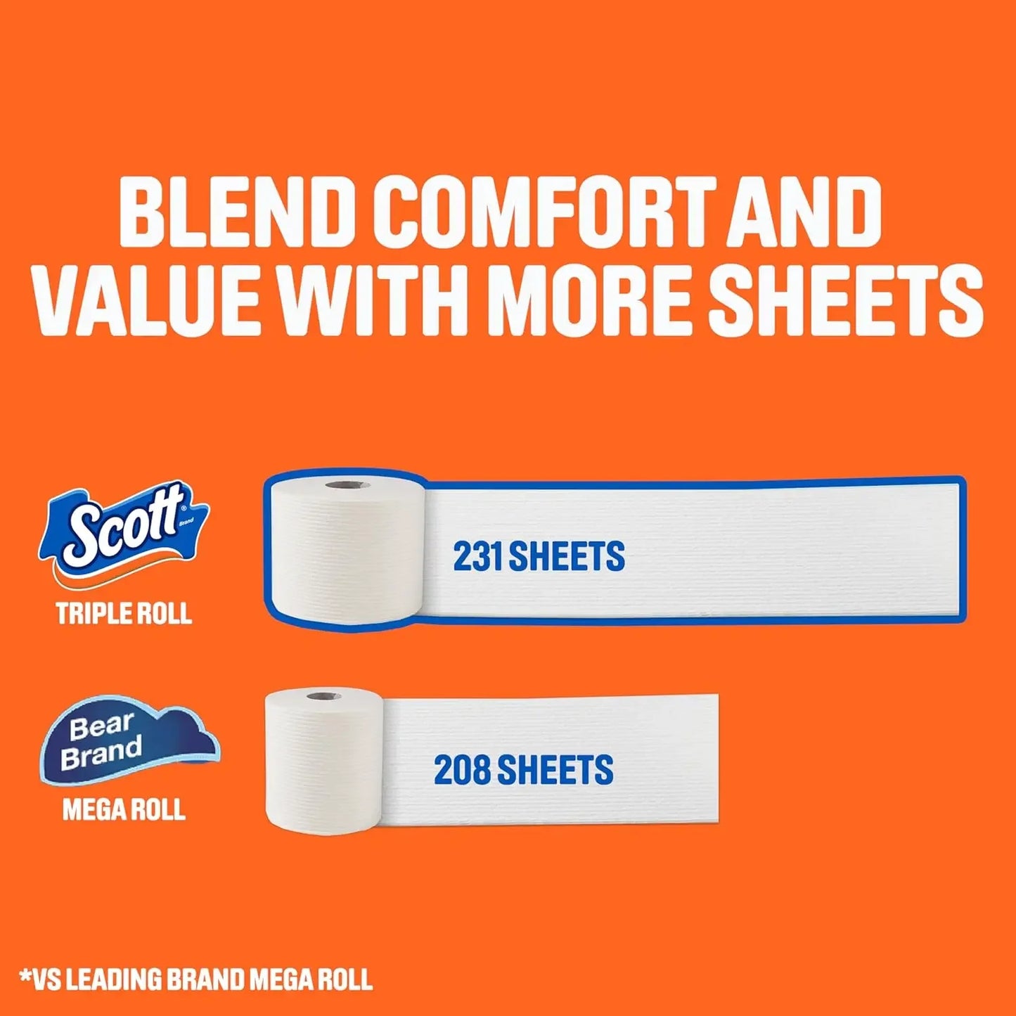 ComfortPlus Toilet Paper Septic-Safe 1-Ply Bath Tissue by S And B Enterprise
