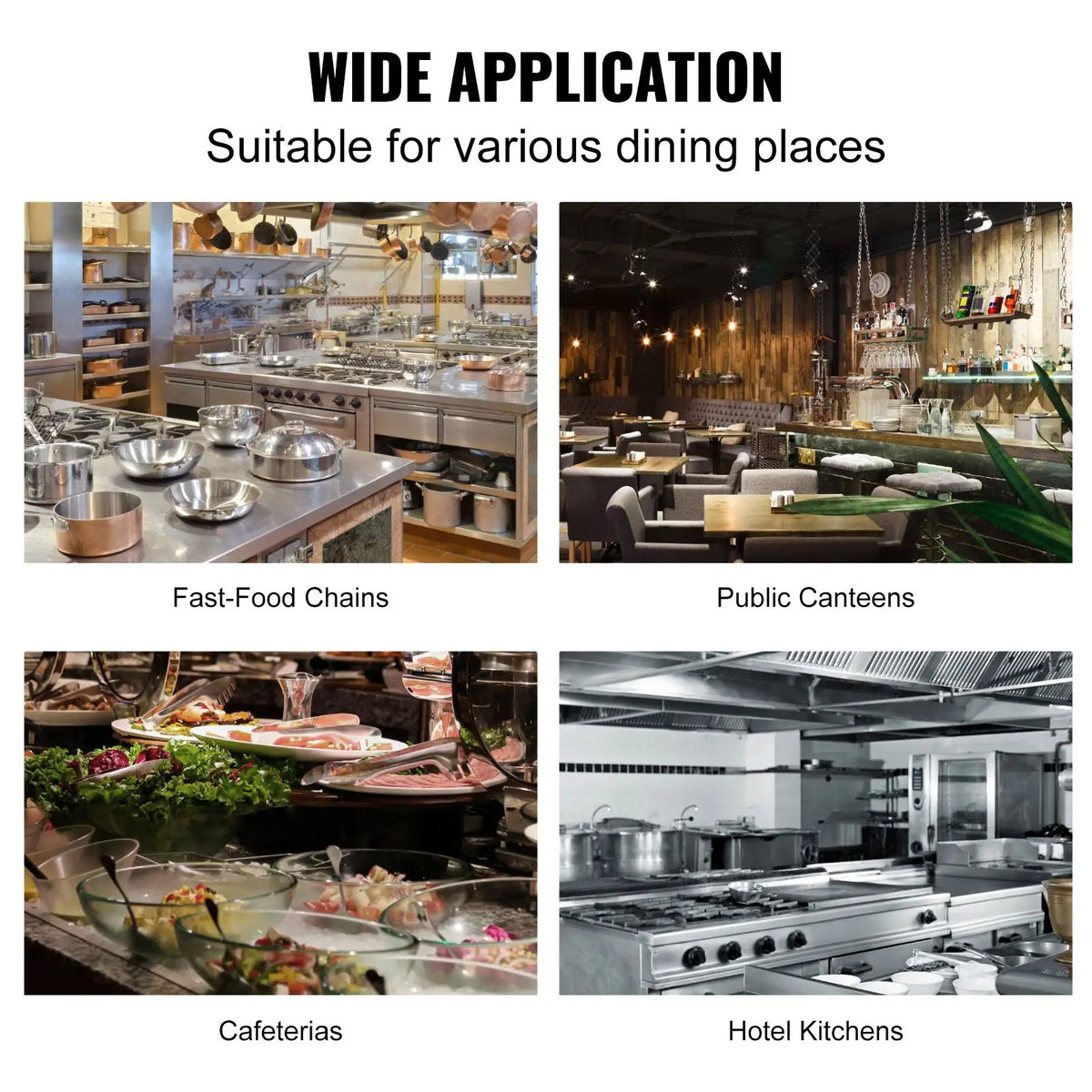 Wide application banner depicting four dining environments: fast-food chains, public canteens, cafeterias, hotel kitchens.