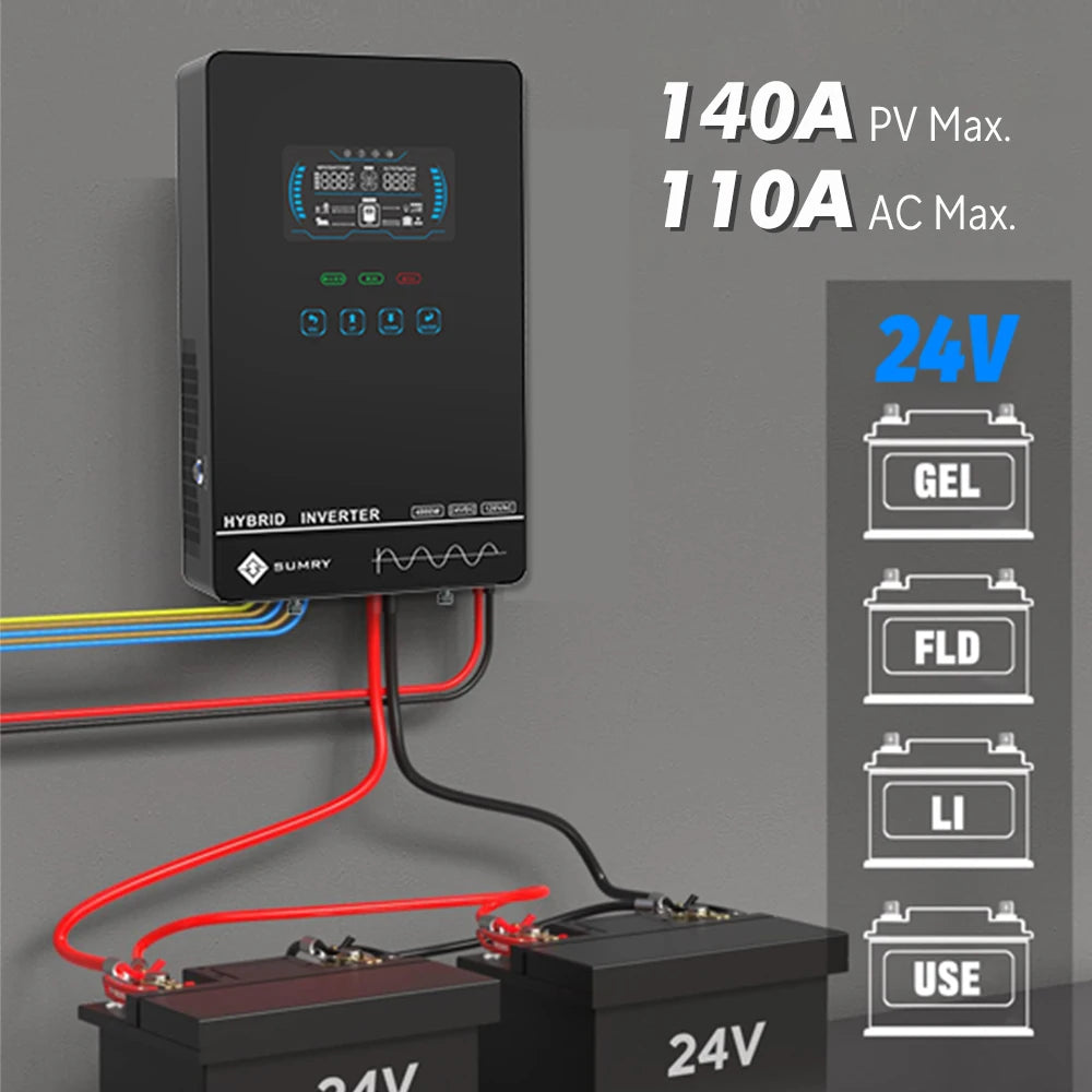 SUMRY Hybrid solar inverter, 24V 4000W, 140A max, overload protection, connected to two 24V batteries