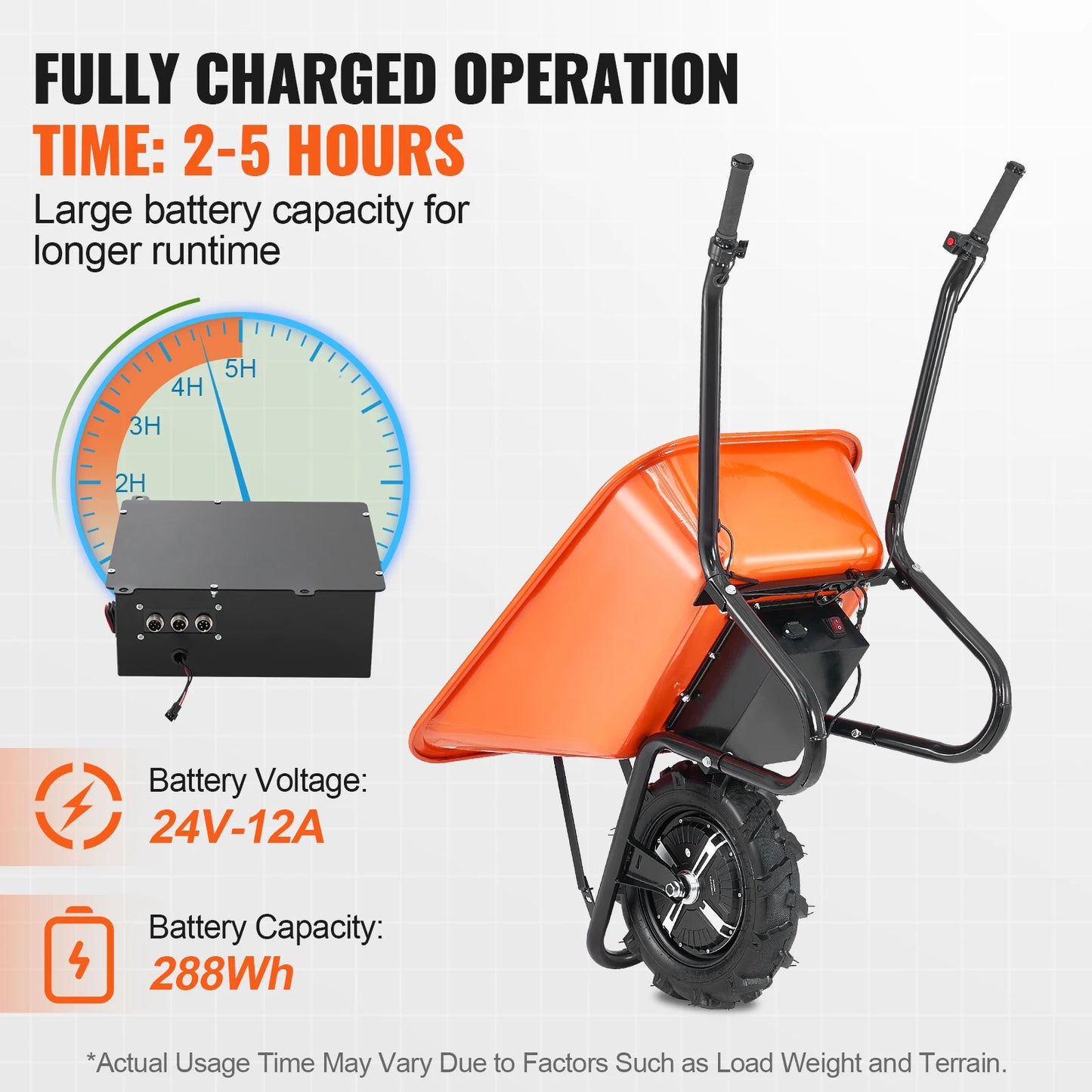 SucceBuy 500W Electric Wheelbarrow Cart For Garden Utility Dump Cart by S And B Enterprise