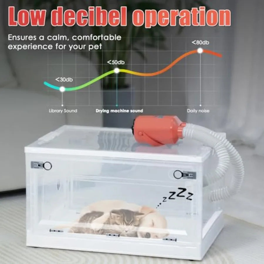 Automatic Pet Dryer Box For Cats And Small Dogs With Timed Operation by S And B Enterprise
