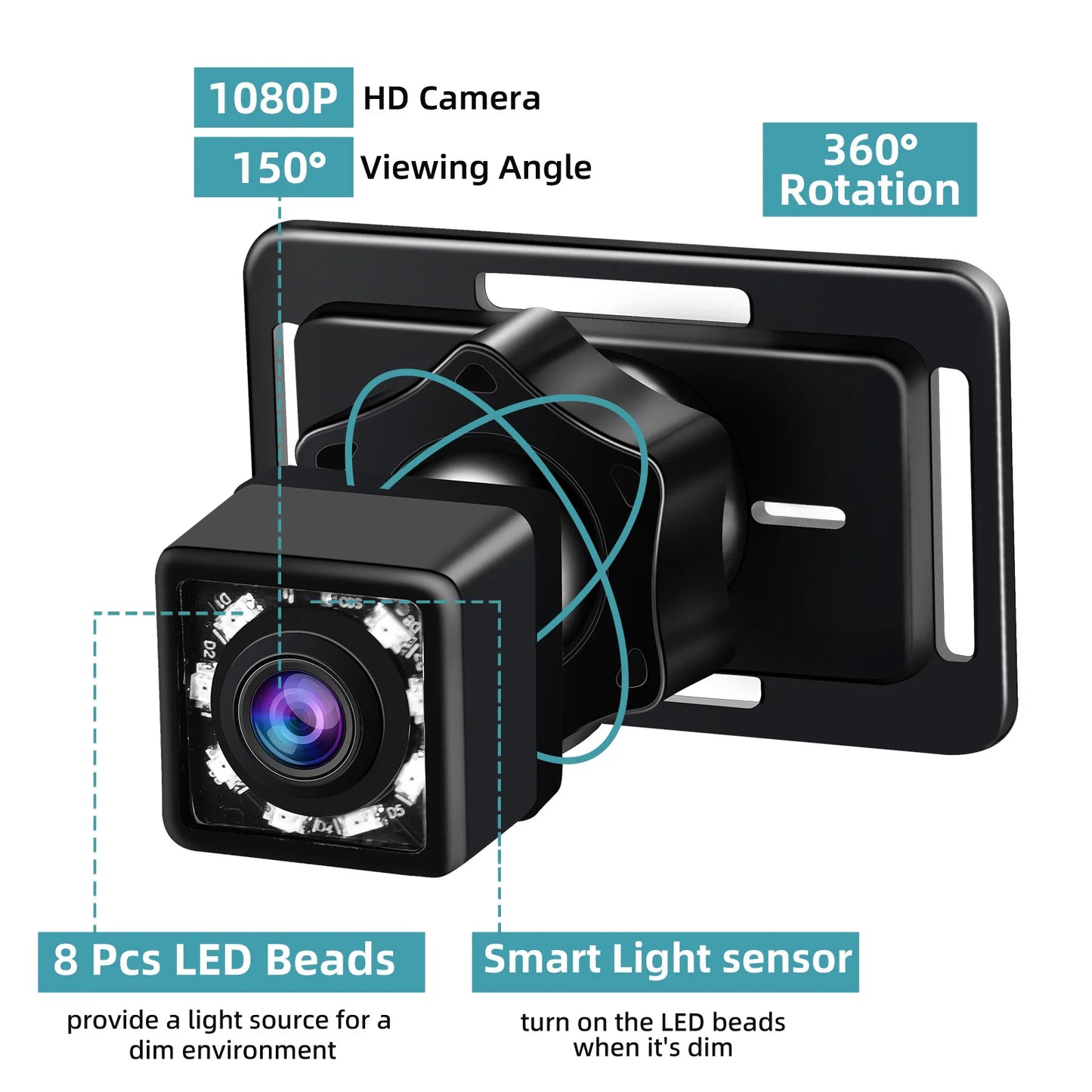 Dual Lens Car Rear View Monitor Featuring Wide Angle Night Vision