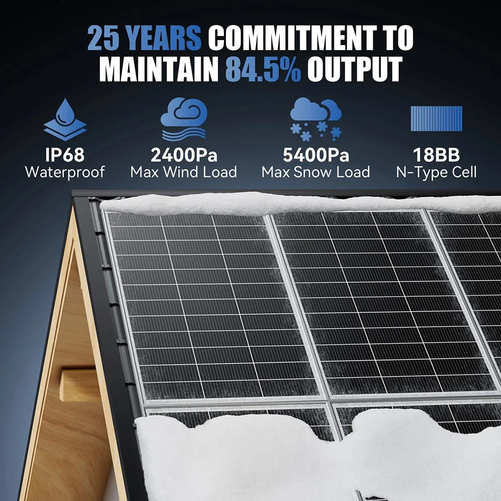 RVPOZWER rigid solar panel with 18BB N-Type mono cells, snow-covered for off-grid home or RV charging