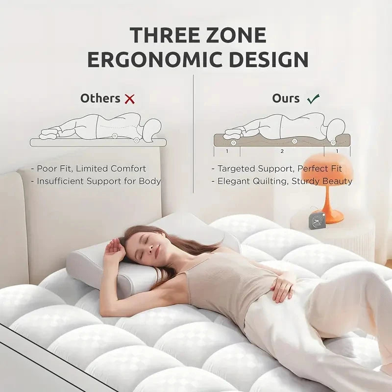 HGETVE extra-thick mattress topper with three-zone ergonomic design, cooling breathable fitted for 8–21 inch pockets