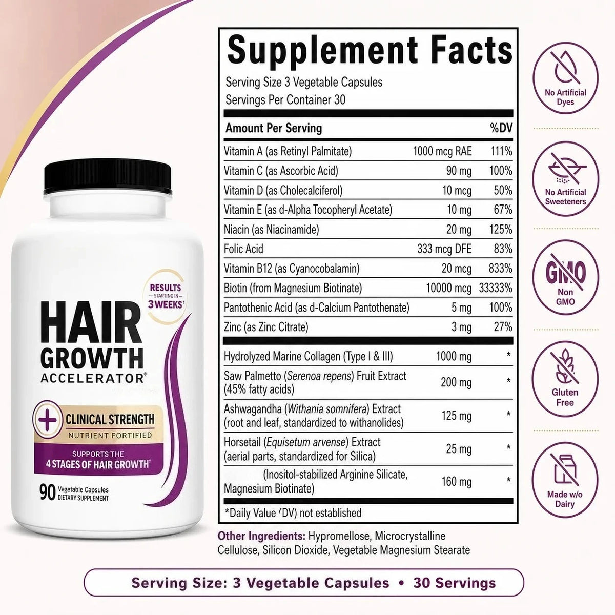 Hair Growth Accelerator dietary supplement bottle by S And B Enterprise, white bottle with black cap