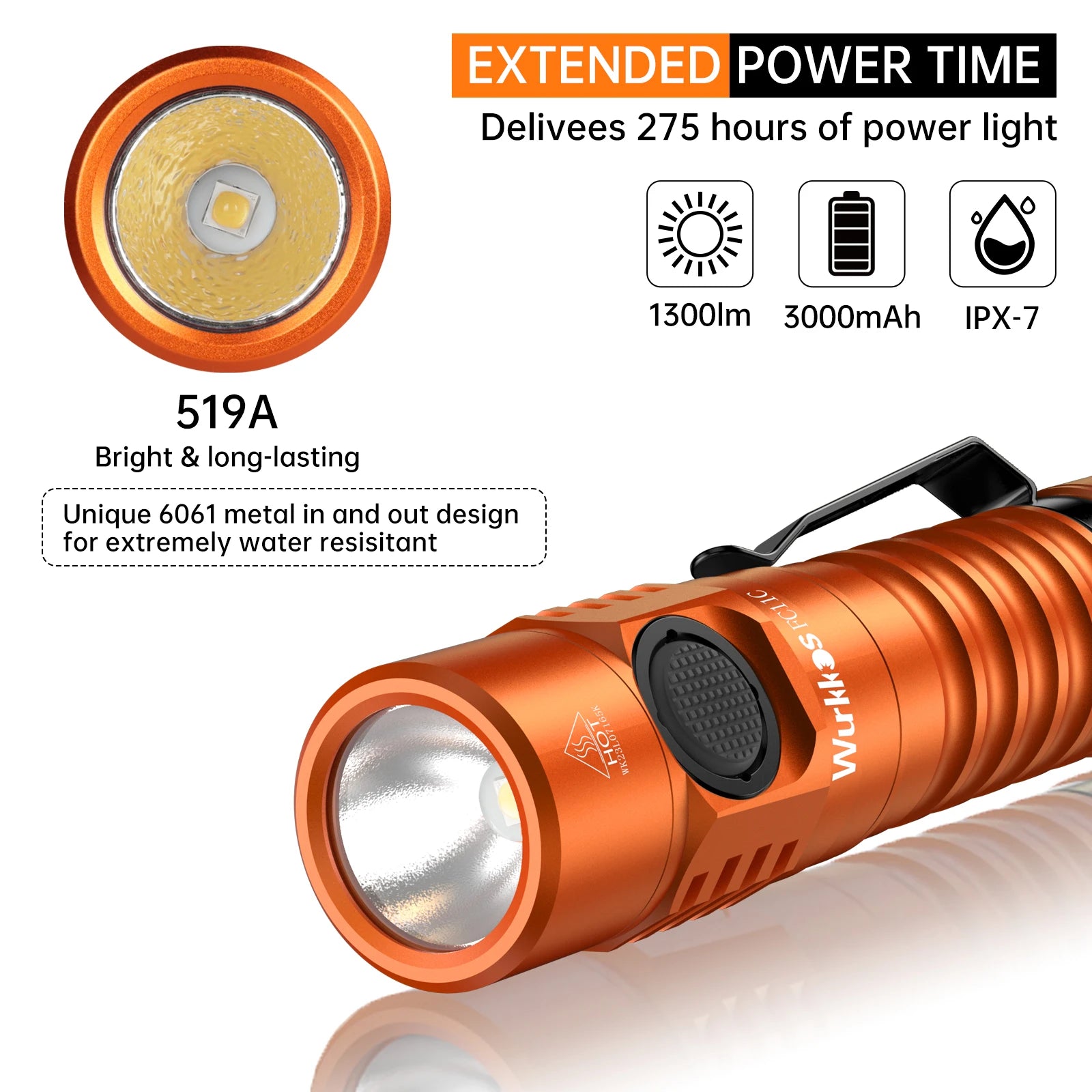 Wurkkos FC11C Flashlight USB C Charging 1200 Lumen 18650 Daily Carry by S And B Enterprise